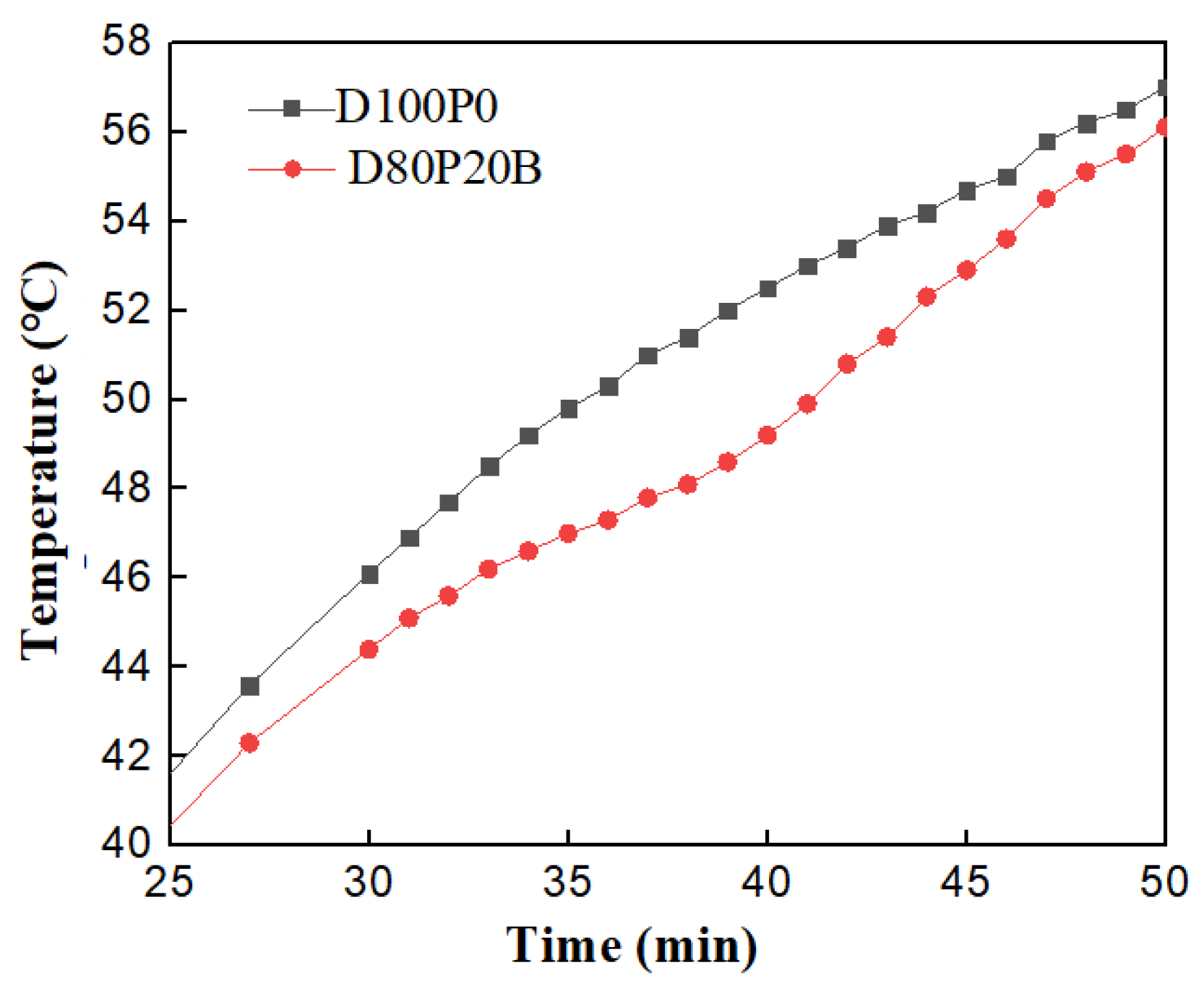 Coatings 14 01173 g009