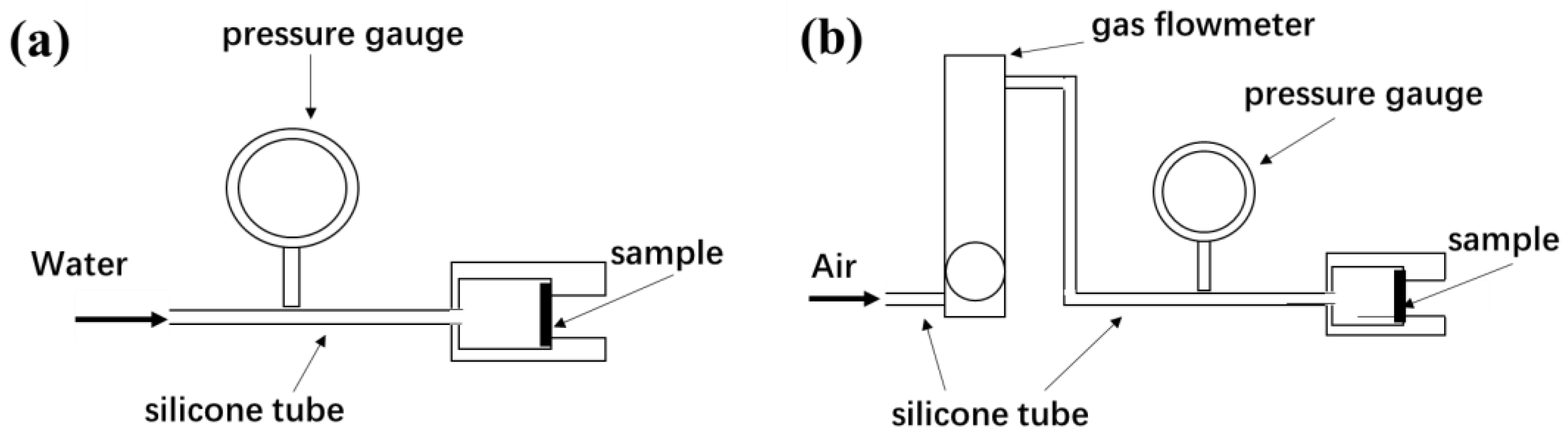 Coatings 14 01176 g003