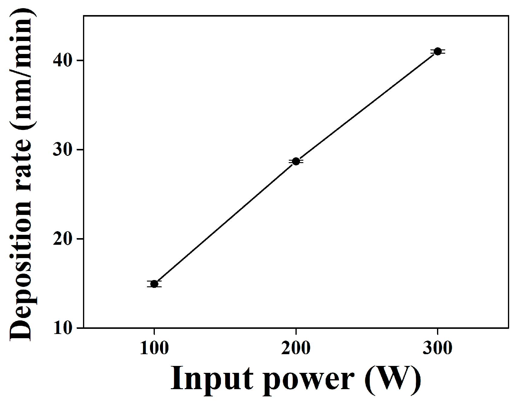 Coatings 14 01179 g001
