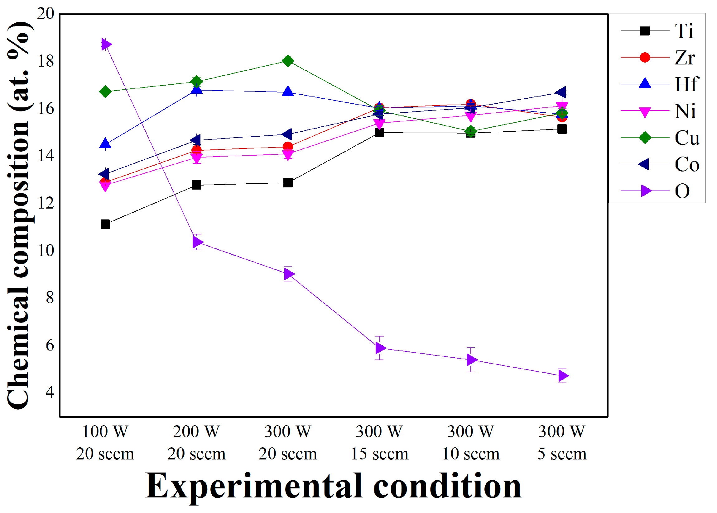 Coatings 14 01179 g006