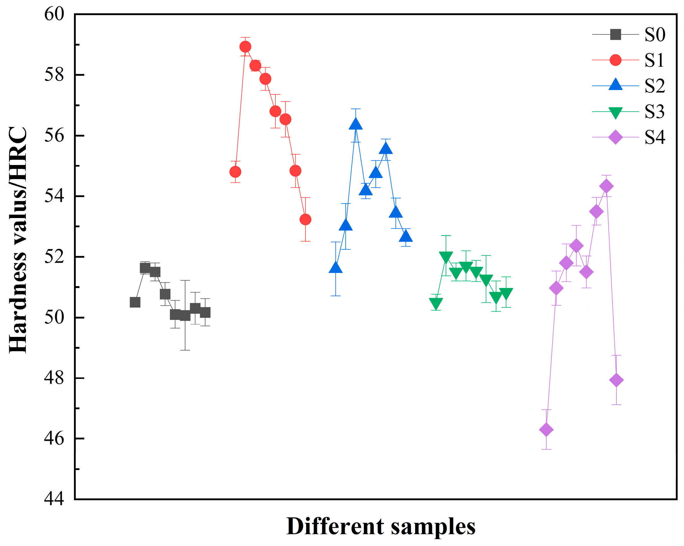 Coatings 14 01180 g008