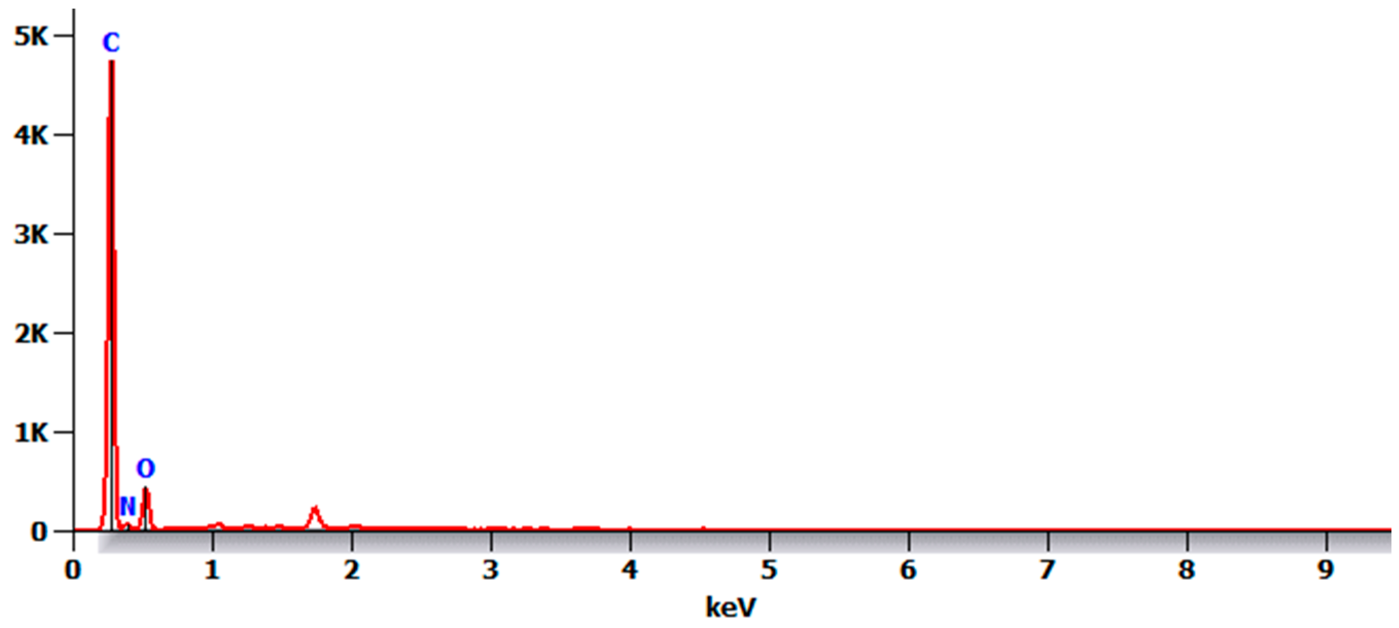Coatings 14 01181 g009