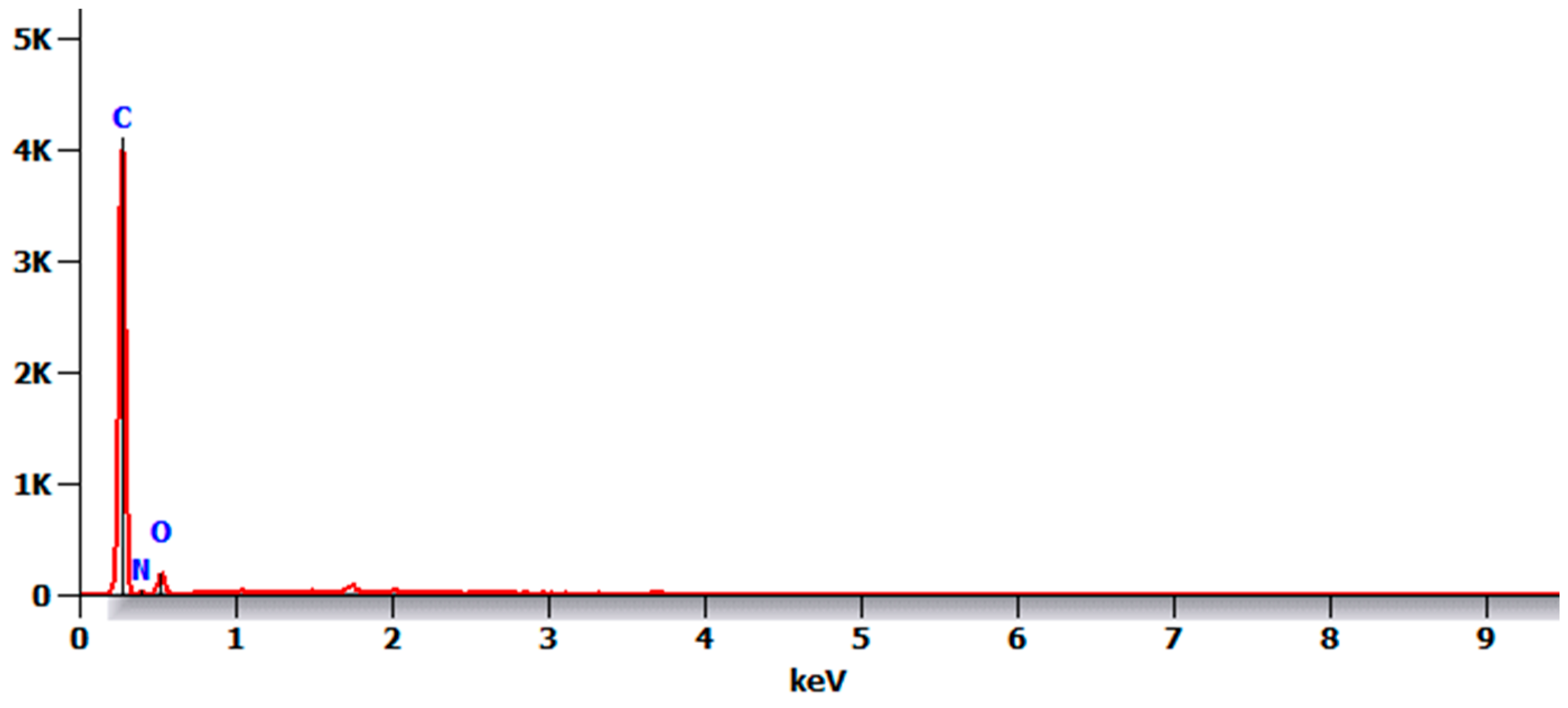 Coatings 14 01181 g013