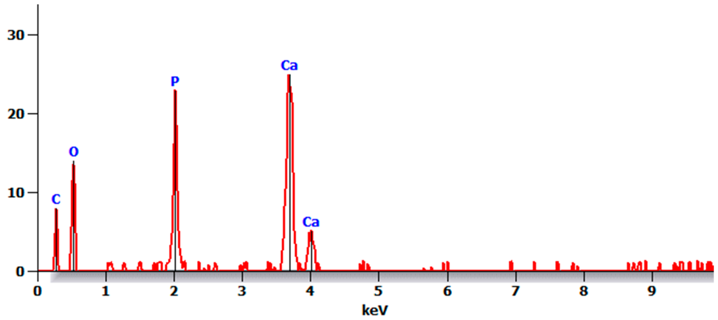Coatings 14 01181 g015