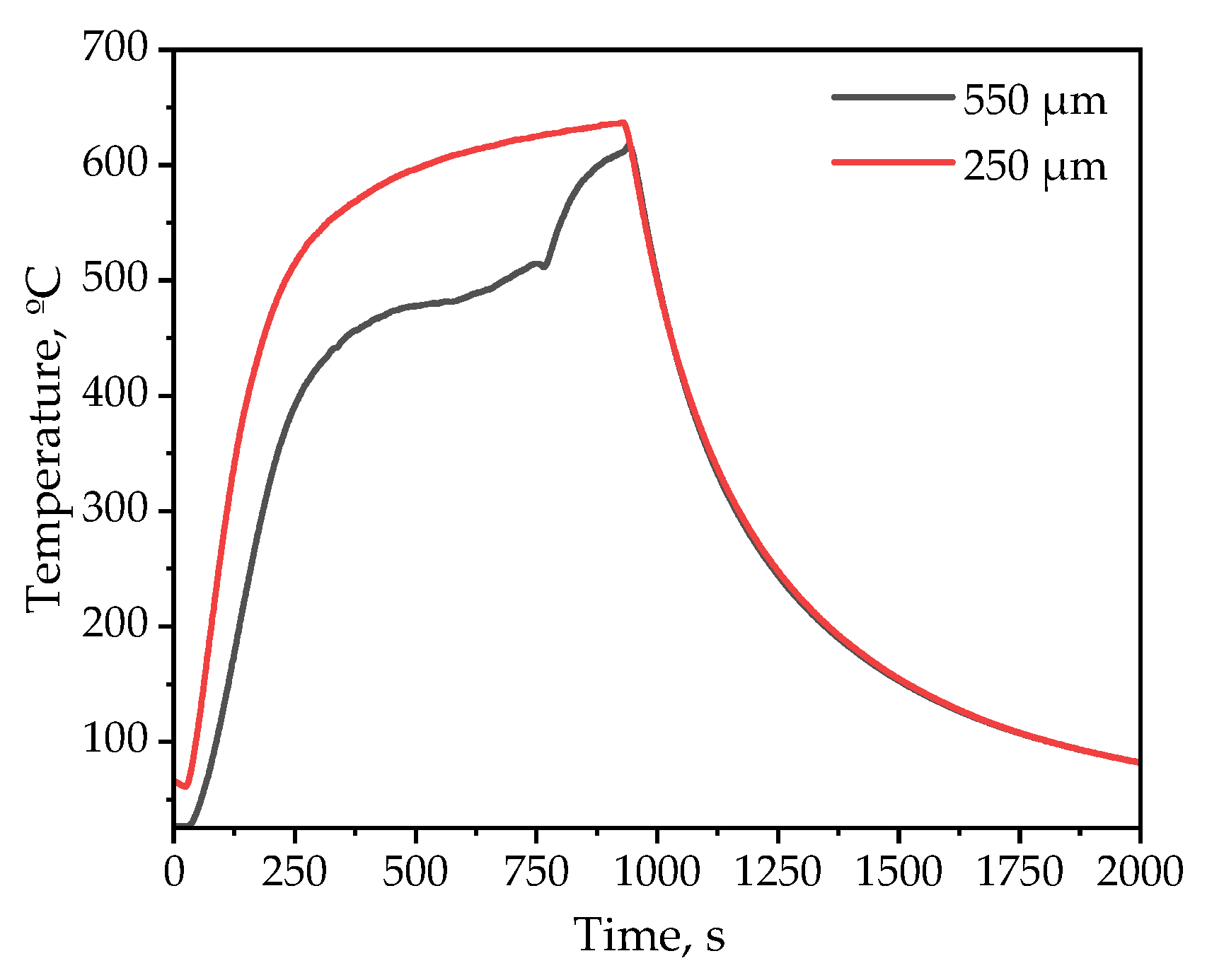 Coatings 14 01186 g008