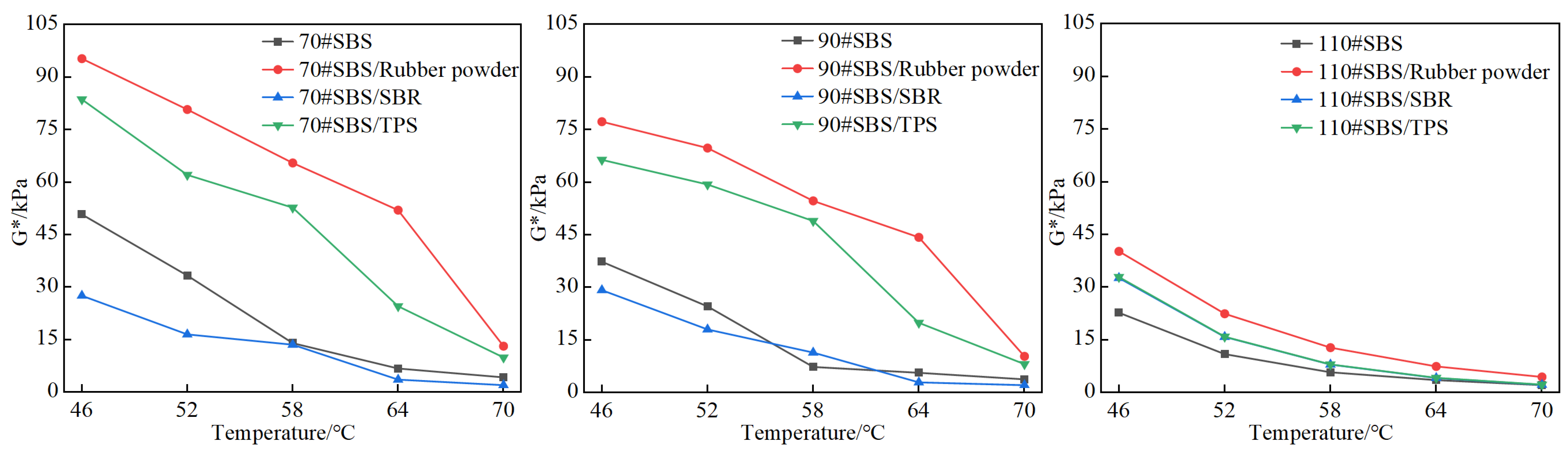 Coatings 14 01187 g013