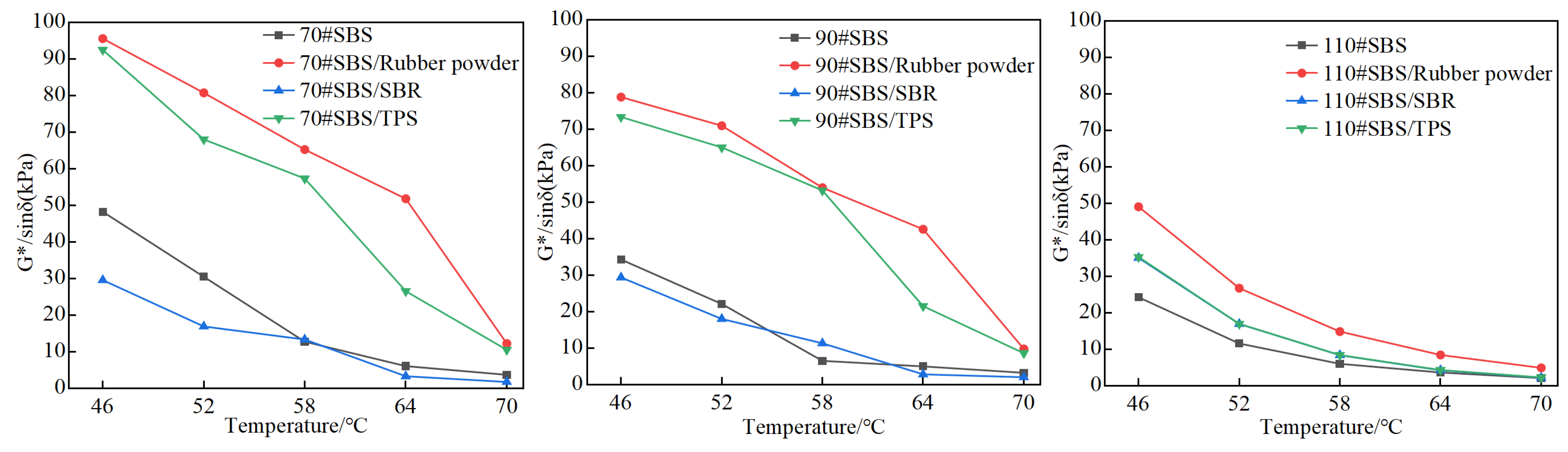 Coatings 14 01187 g015