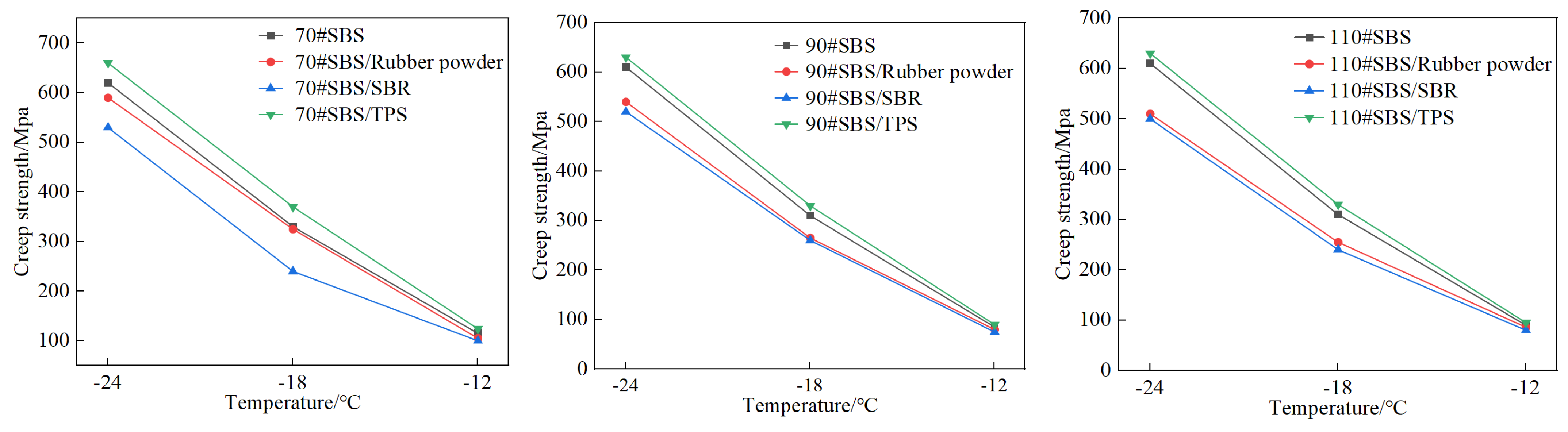 Coatings 14 01187 g016