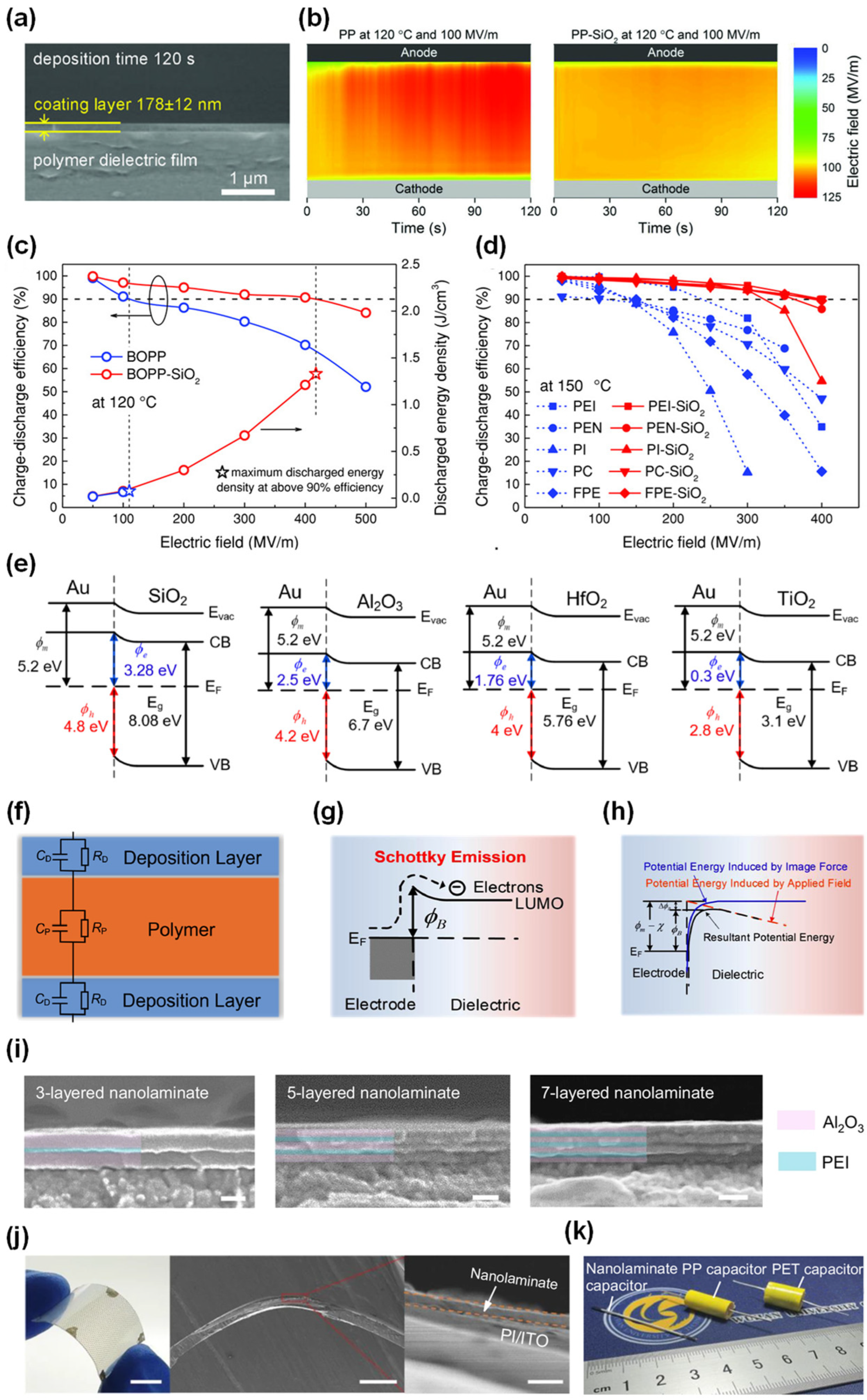 Coatings 14 01193 g004