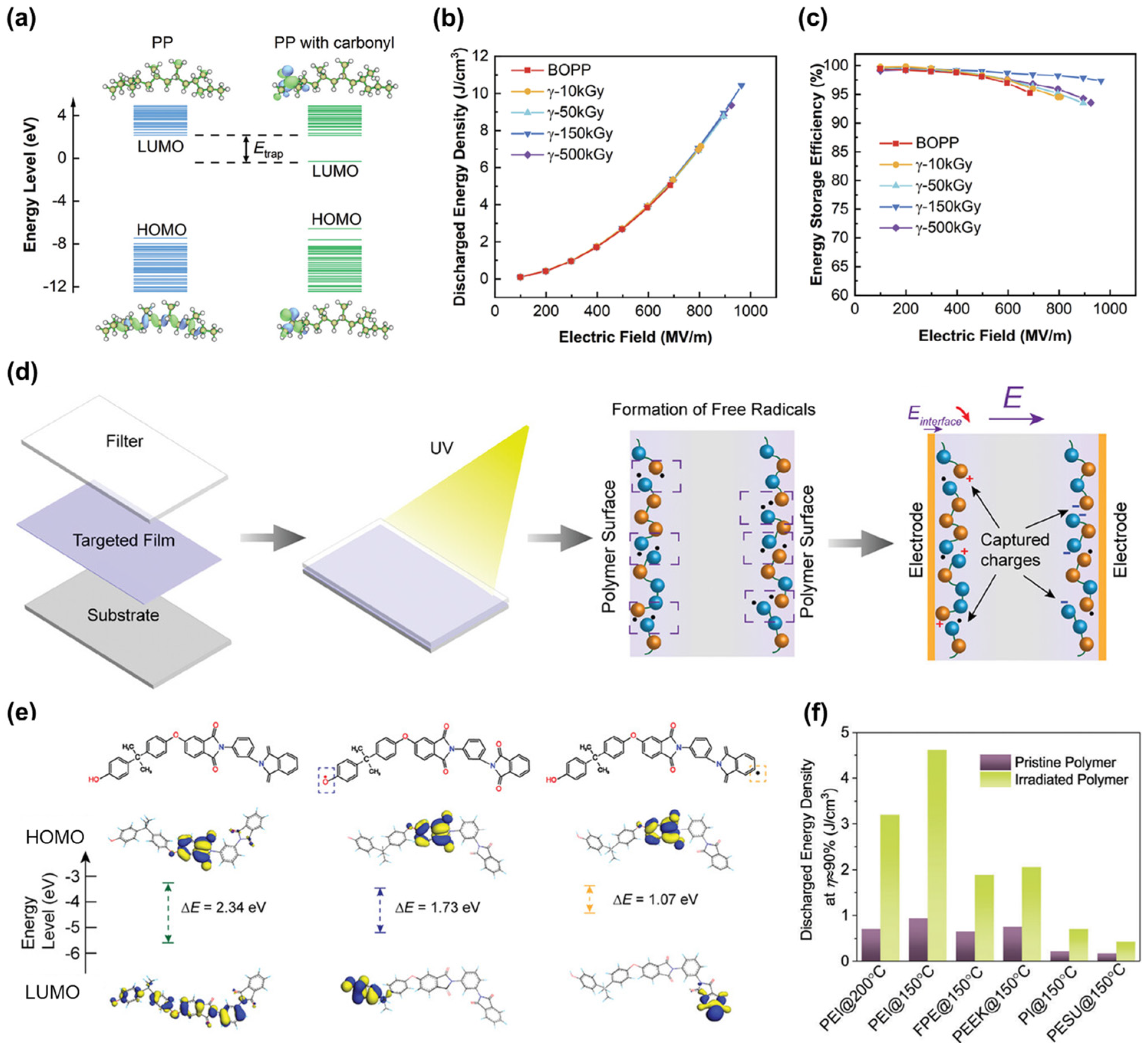 Coatings 14 01193 g008