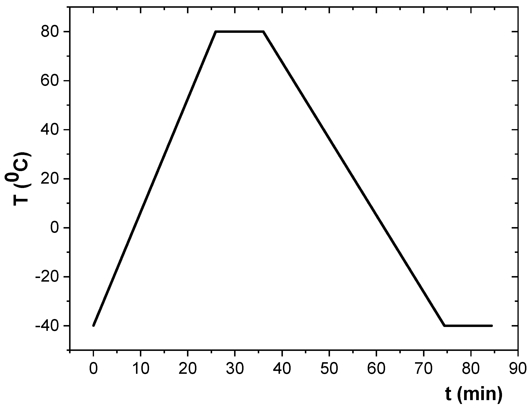 Coatings 14 01194 g001