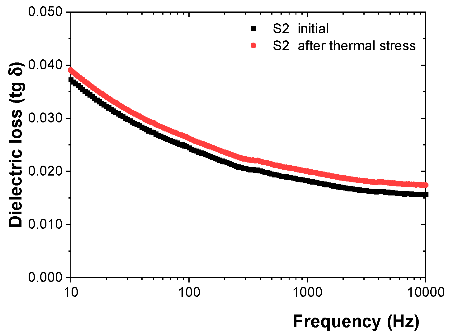 Coatings 14 01194 g012