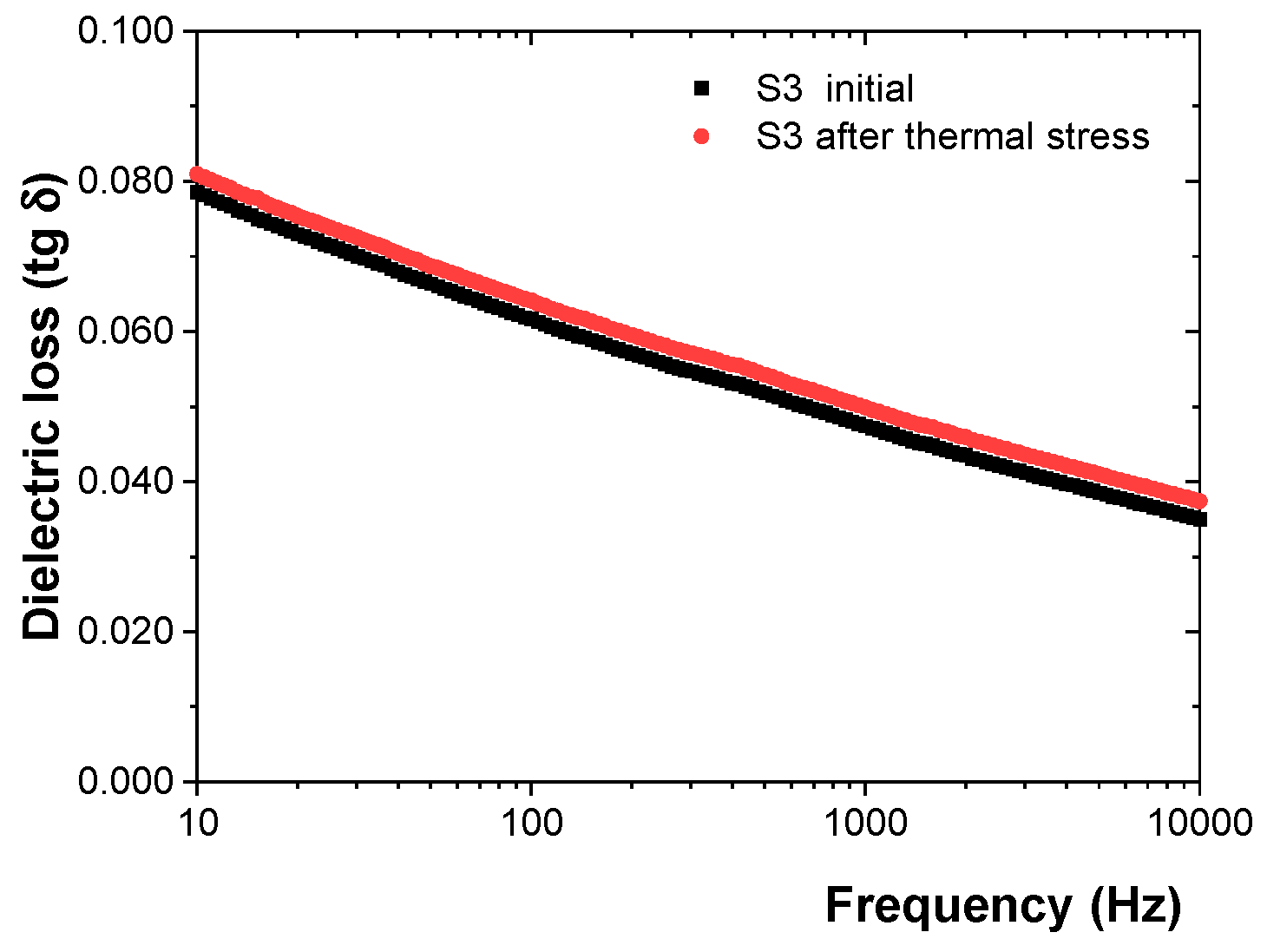 Coatings 14 01194 g013
