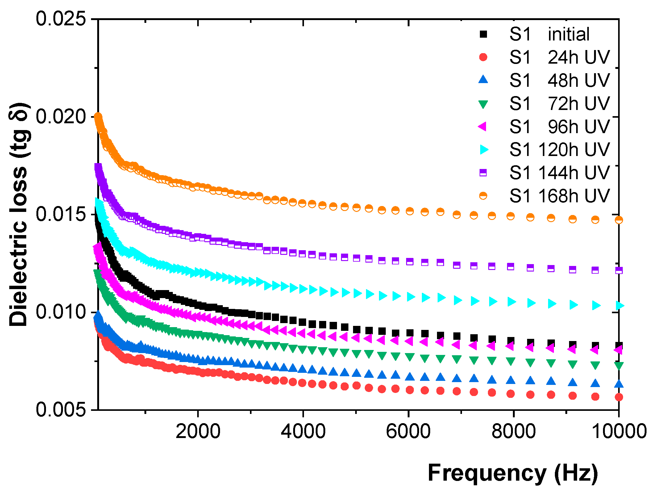 Coatings 14 01194 g014