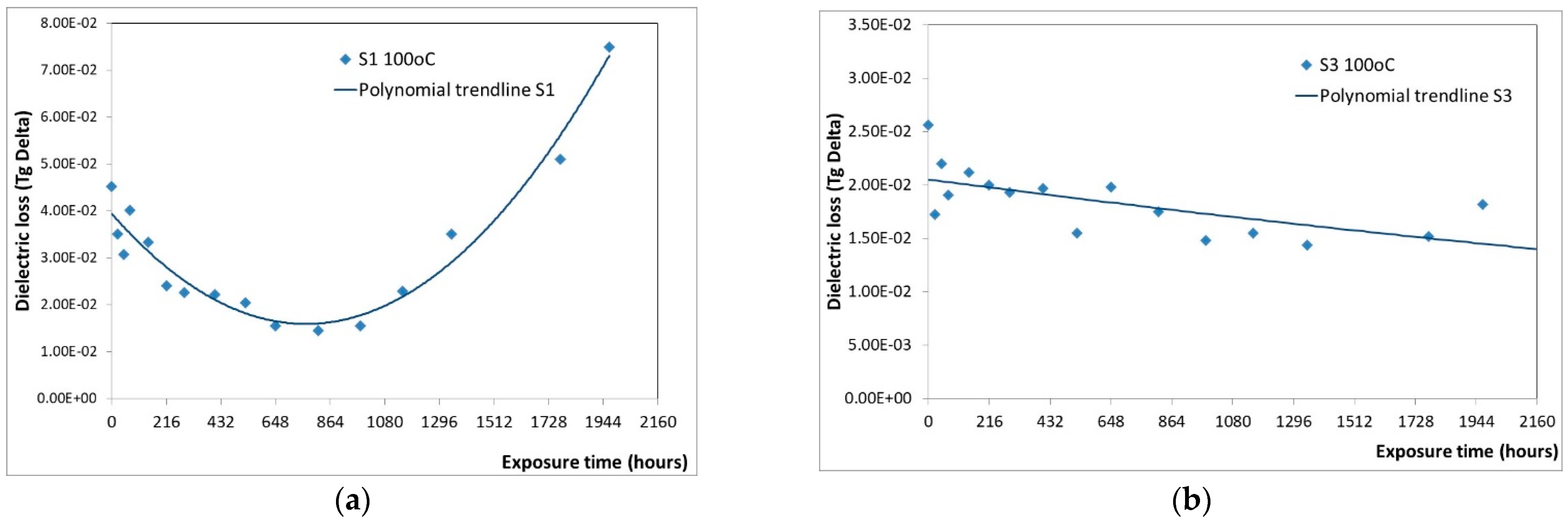 Coatings 14 01194 g017