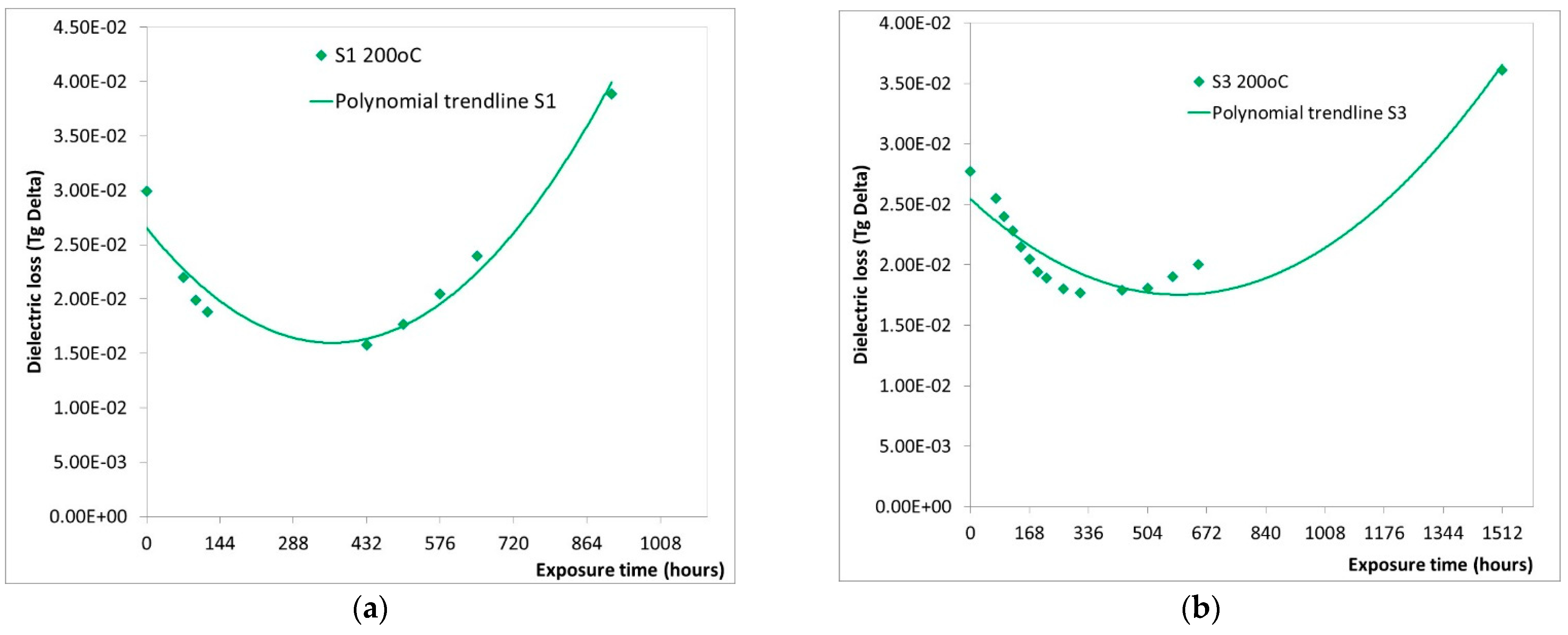 Coatings 14 01194 g018