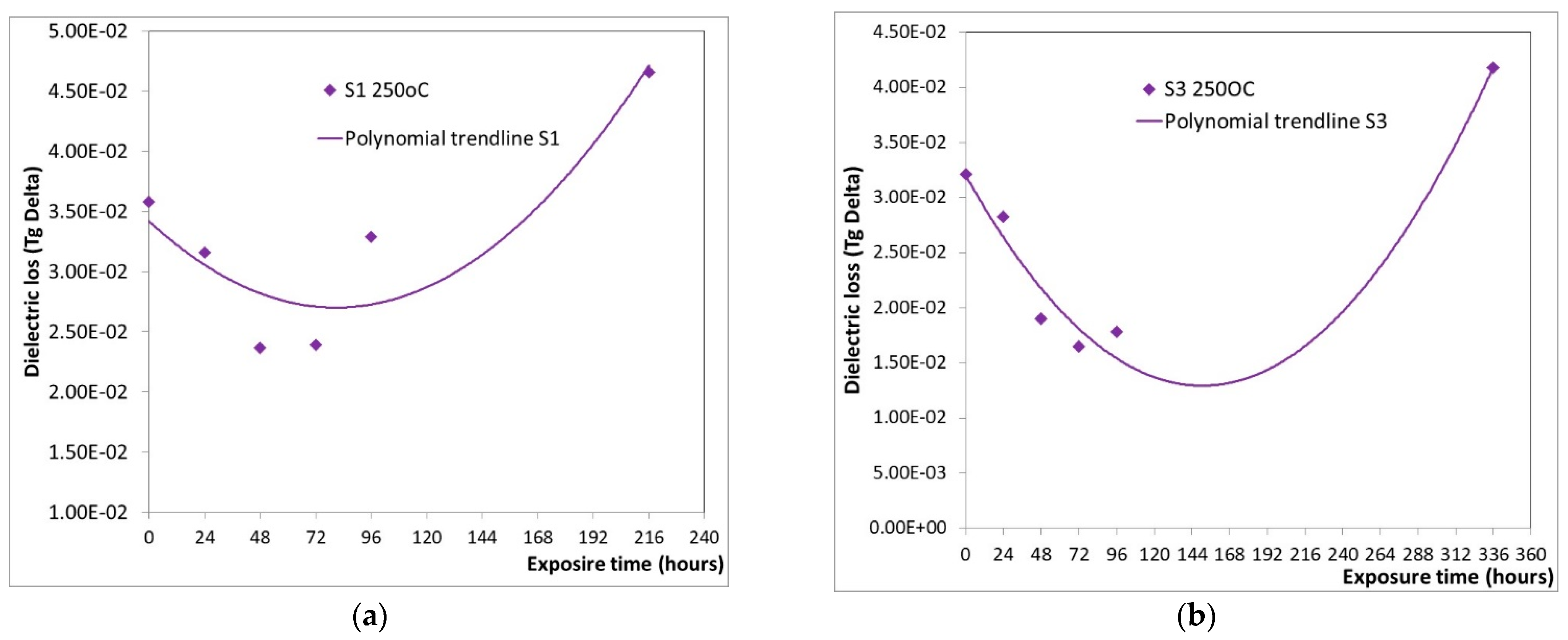 Coatings 14 01194 g019