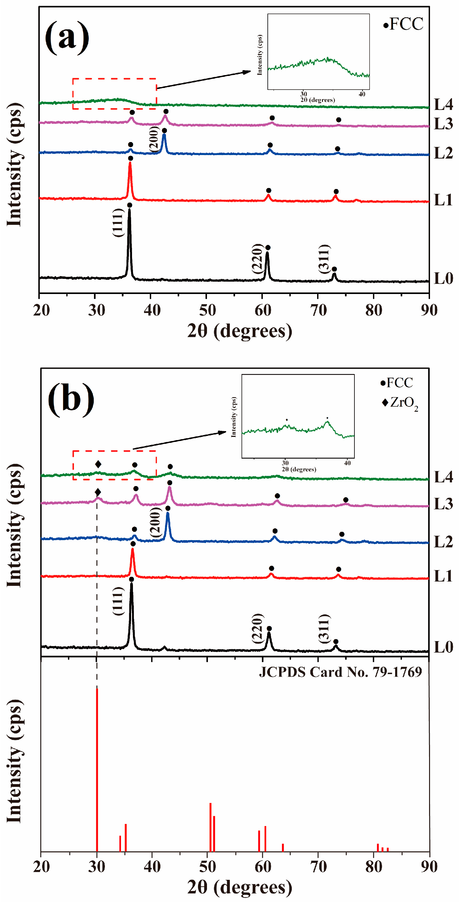 Coatings 14 01199 g002