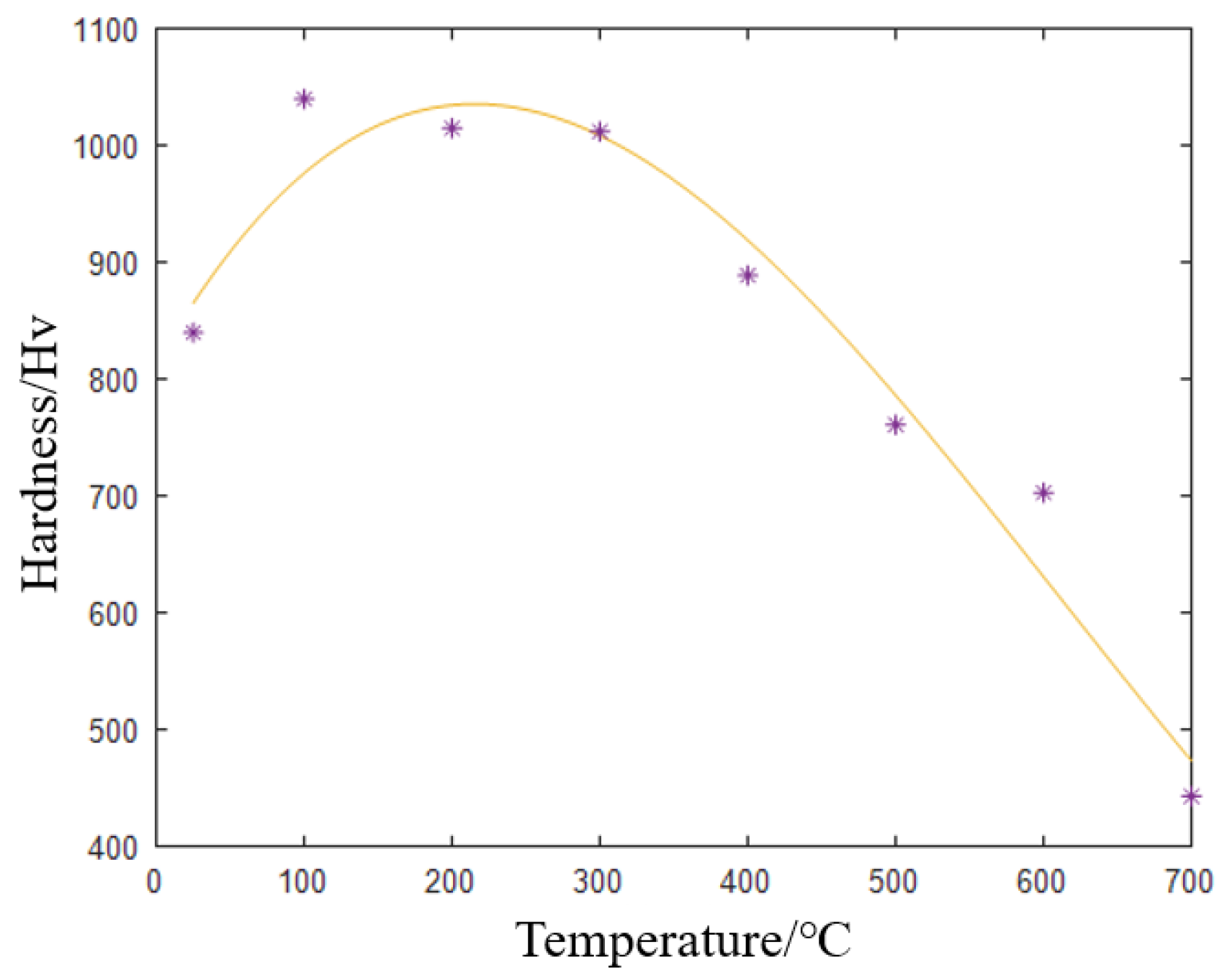 Coatings 14 01200 g001