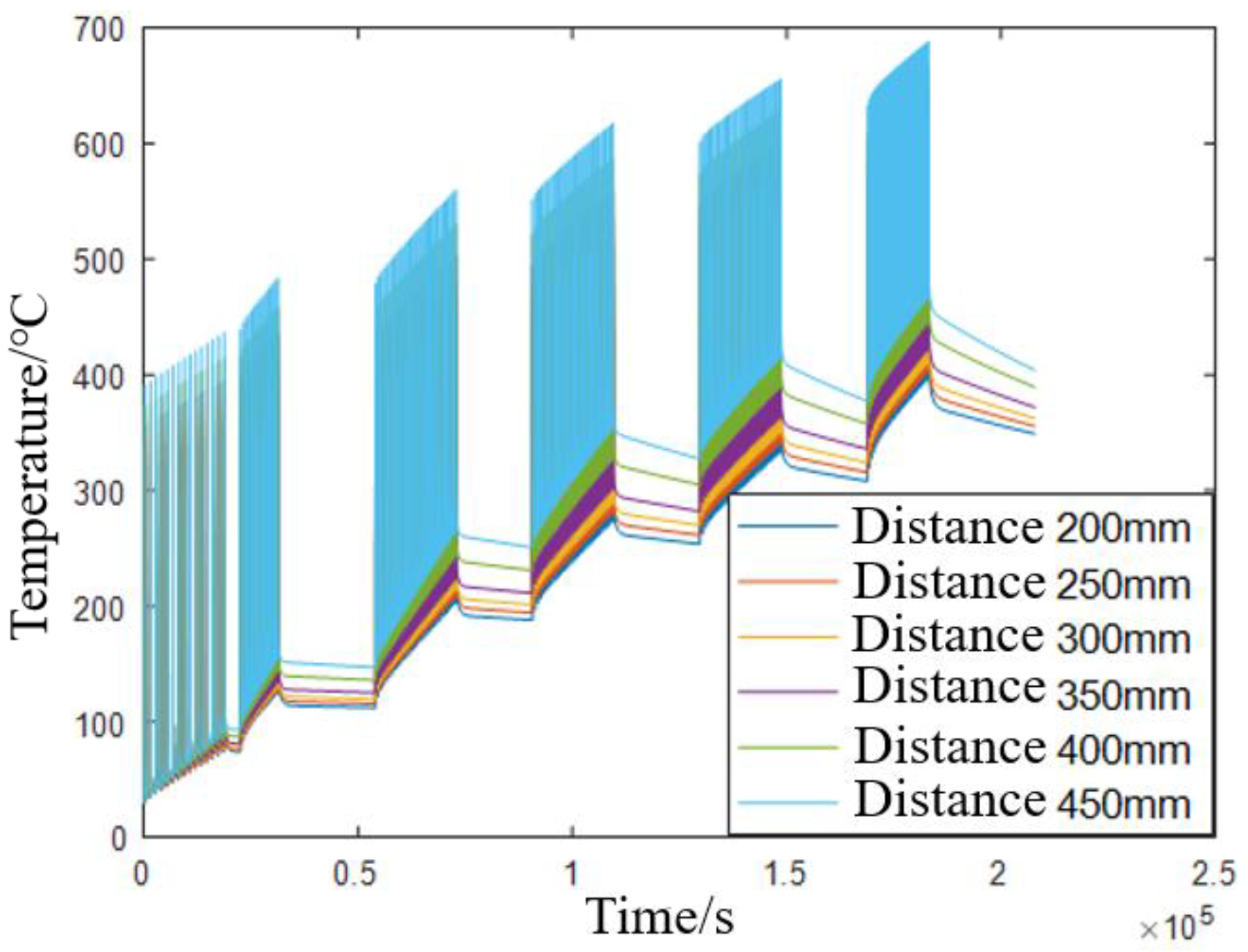 Coatings 14 01200 g002