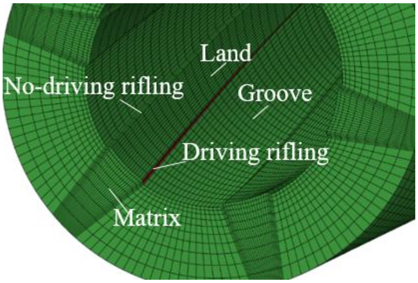 Coatings 14 01200 g009