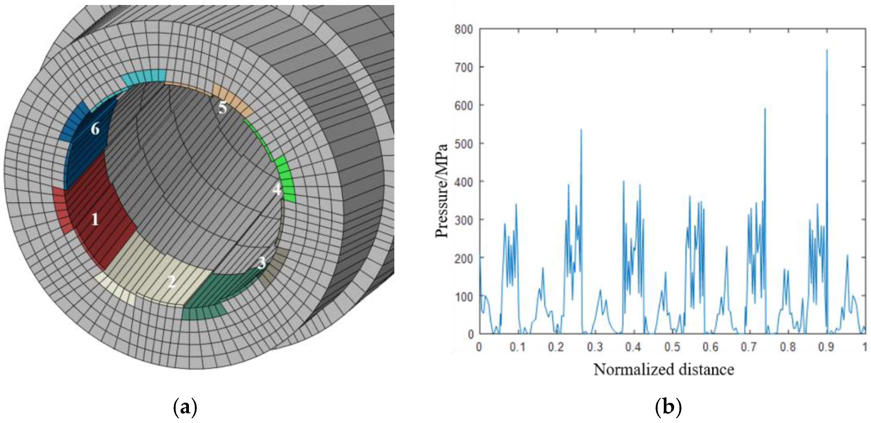 Coatings 14 01200 g013