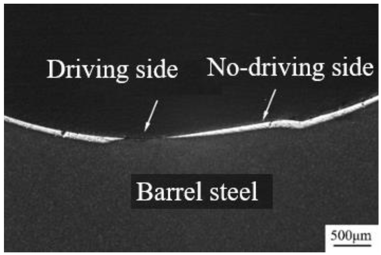 Coatings 14 01200 g015