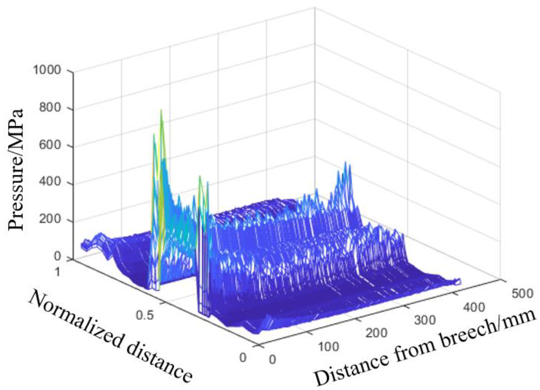 Coatings 14 01200 g016