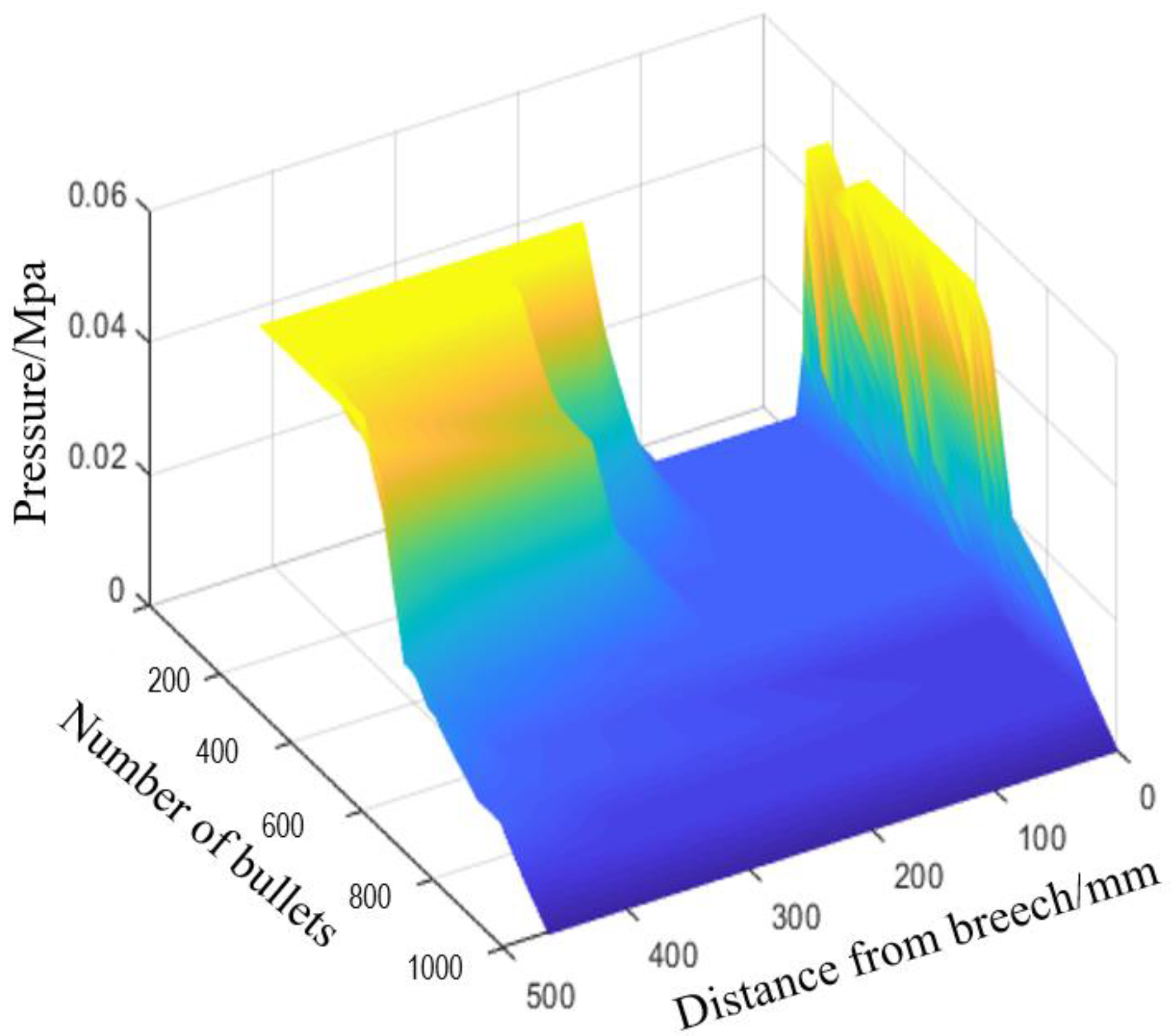 Coatings 14 01200 g018