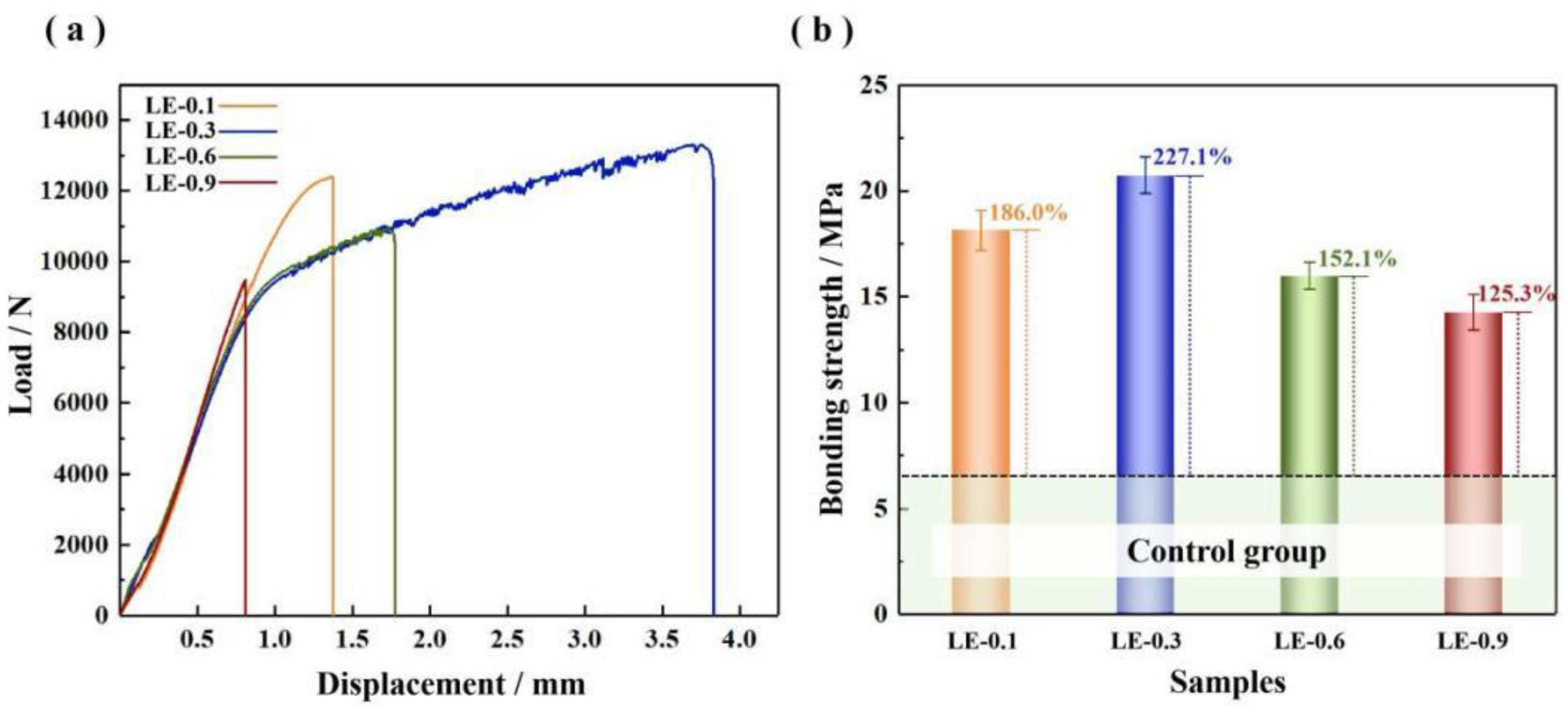 Coatings 14 01201 g008