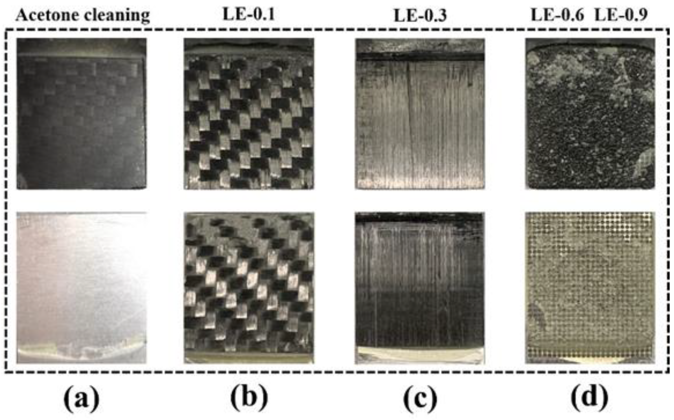Coatings 14 01201 g009