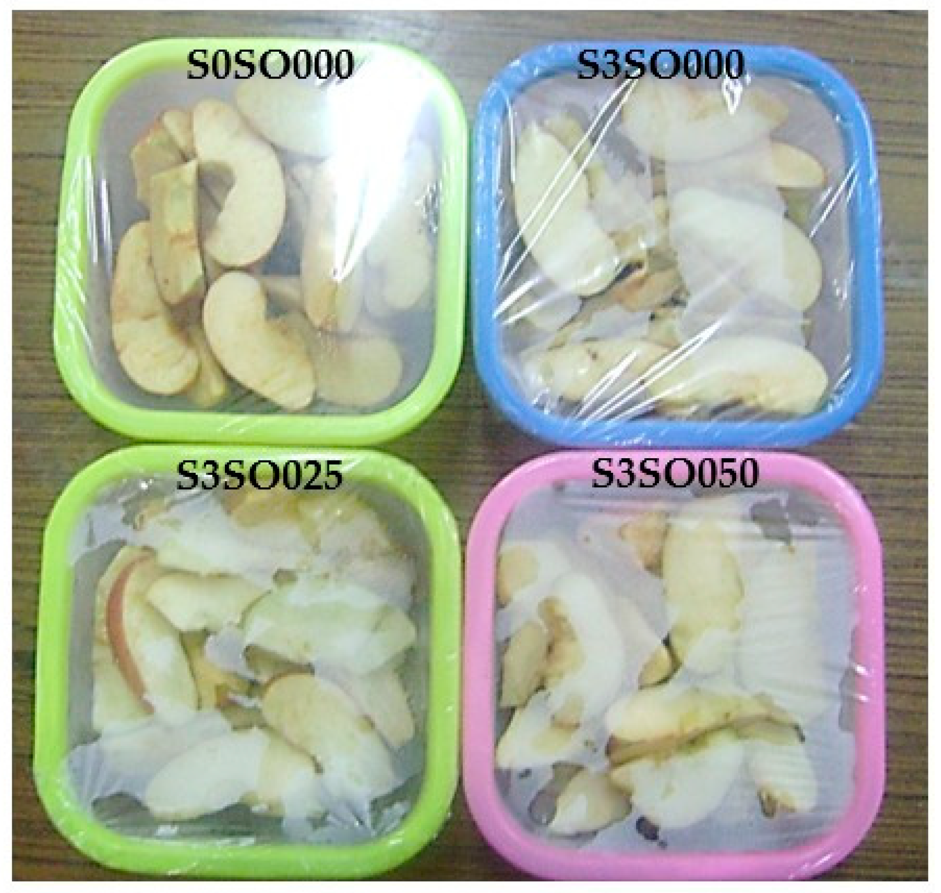 Coatings 14 01202 g001