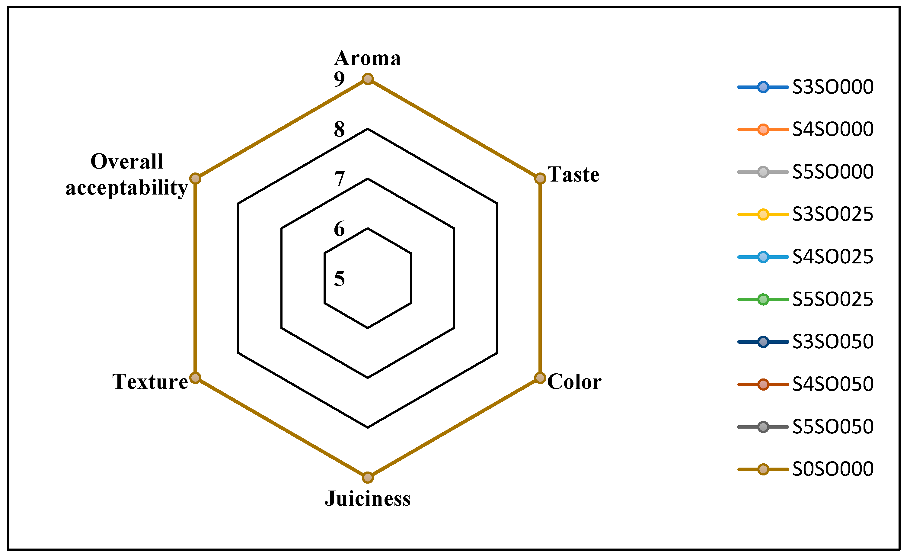 Coatings 14 01202 g003