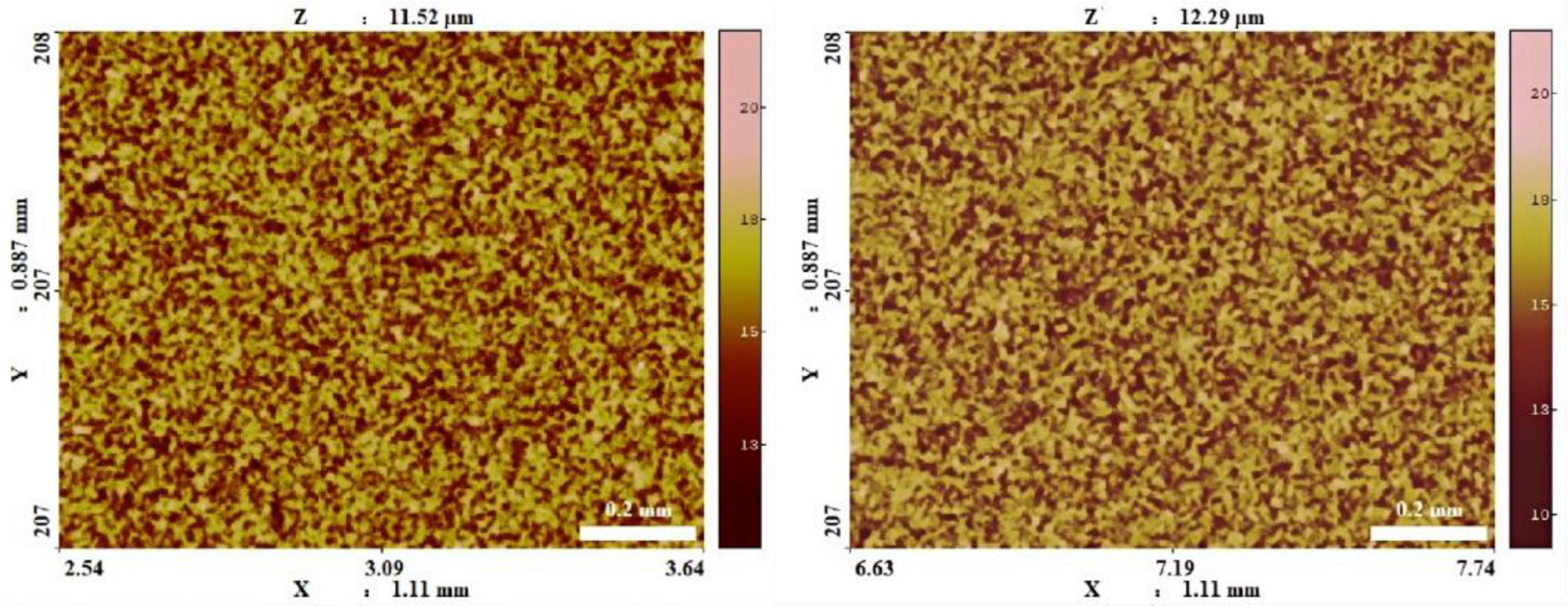 Coatings 14 01203 g015