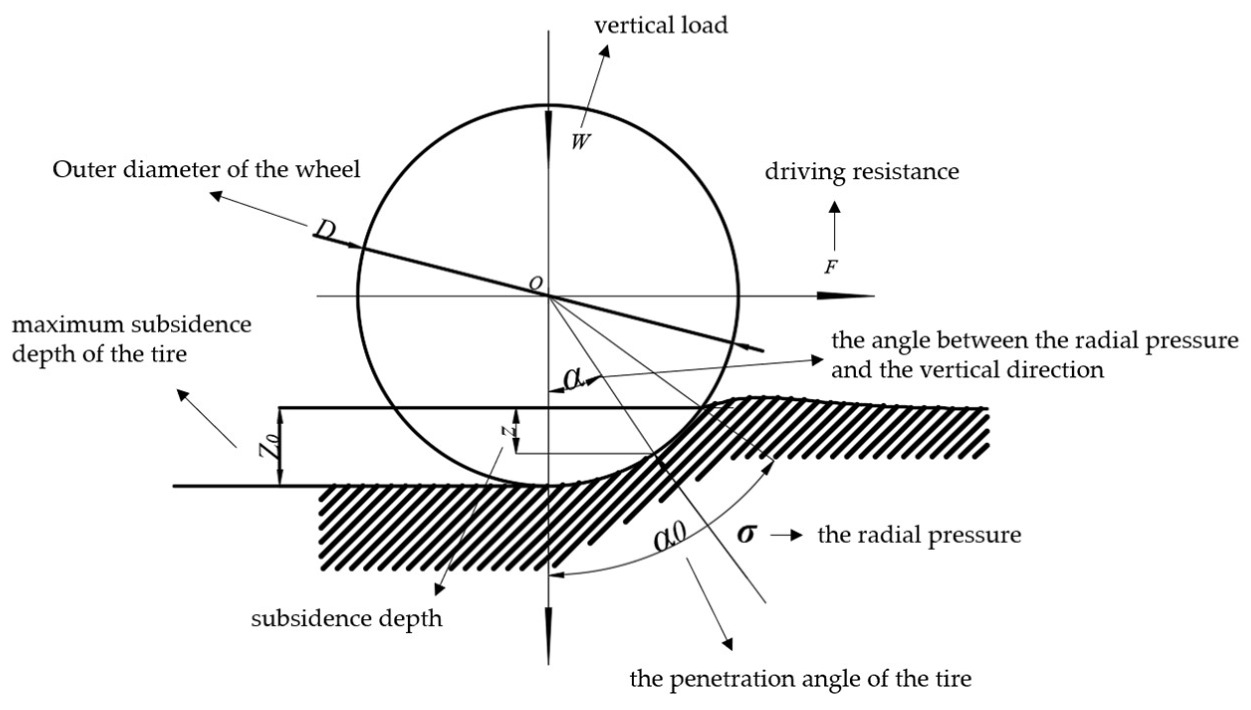 Coatings 14 01208 g001