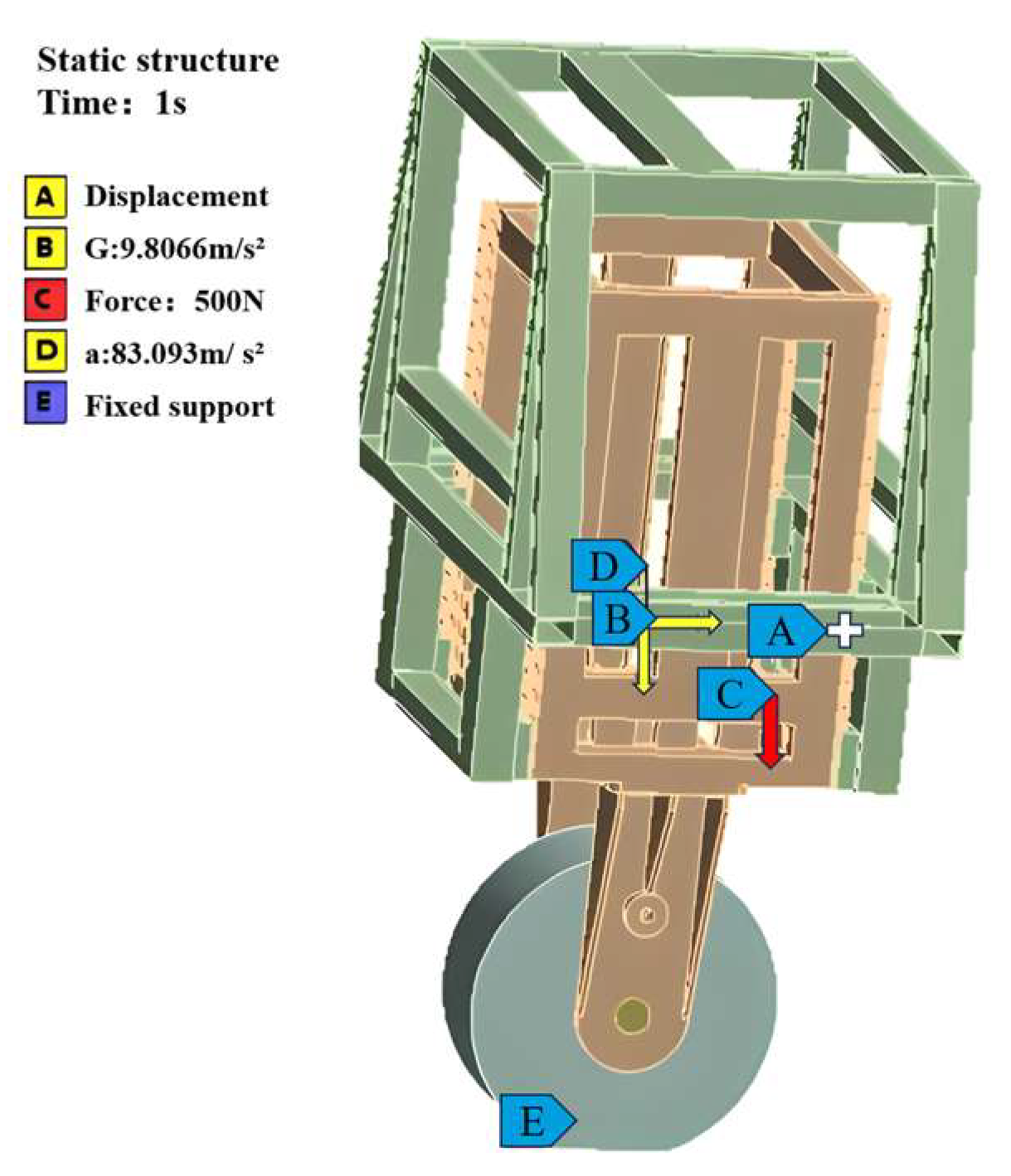 Coatings 14 01208 g004