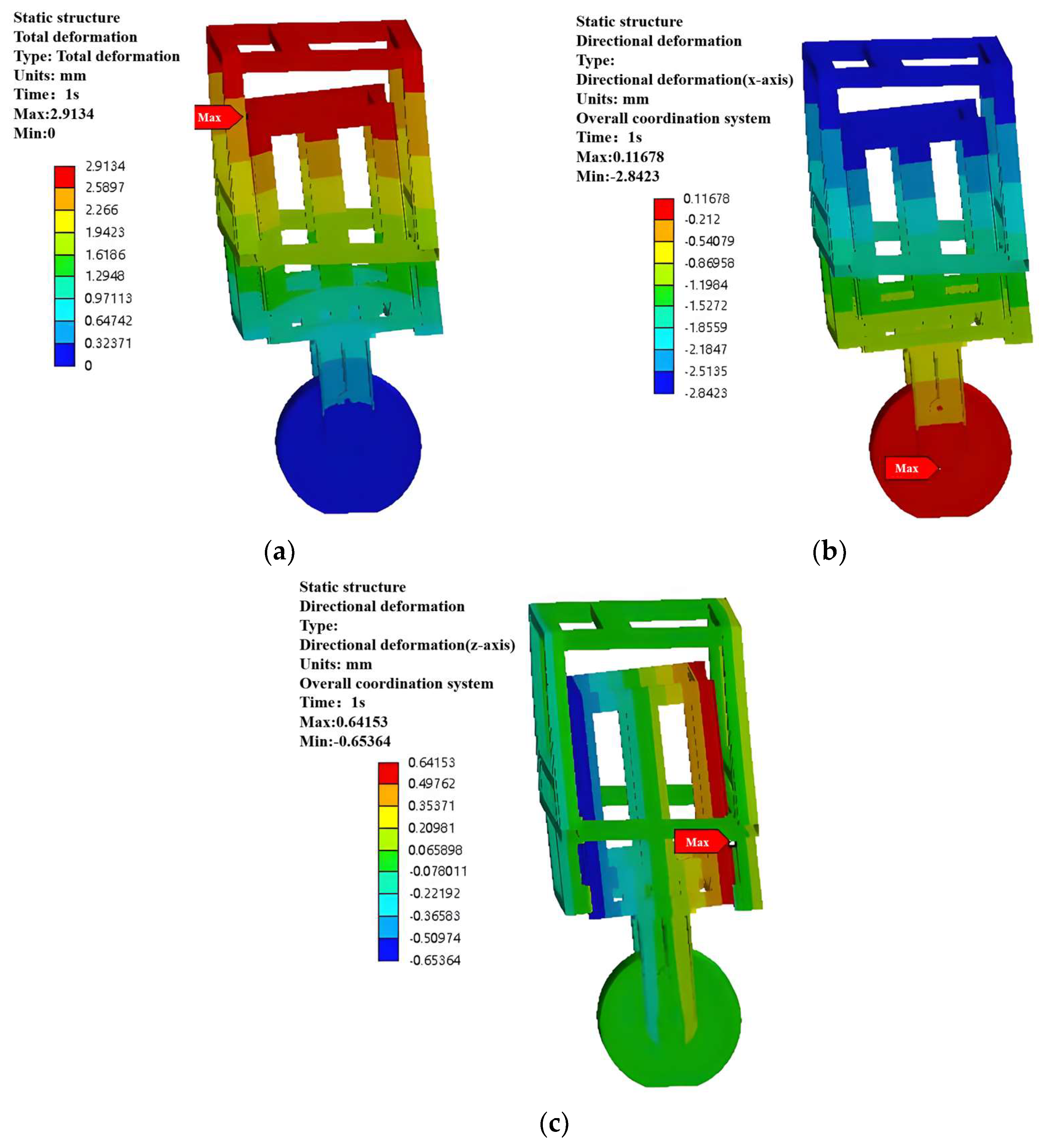 Coatings 14 01208 g005