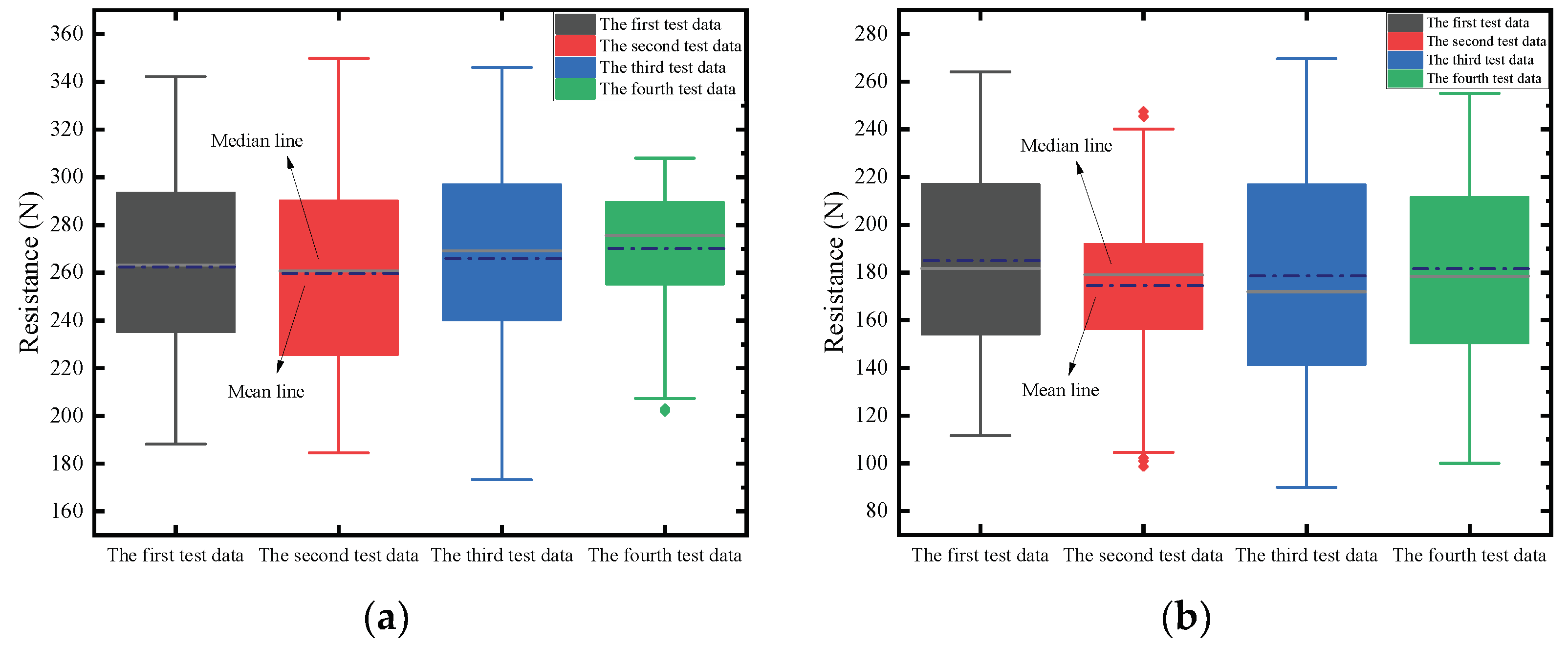 Coatings 14 01208 g016a