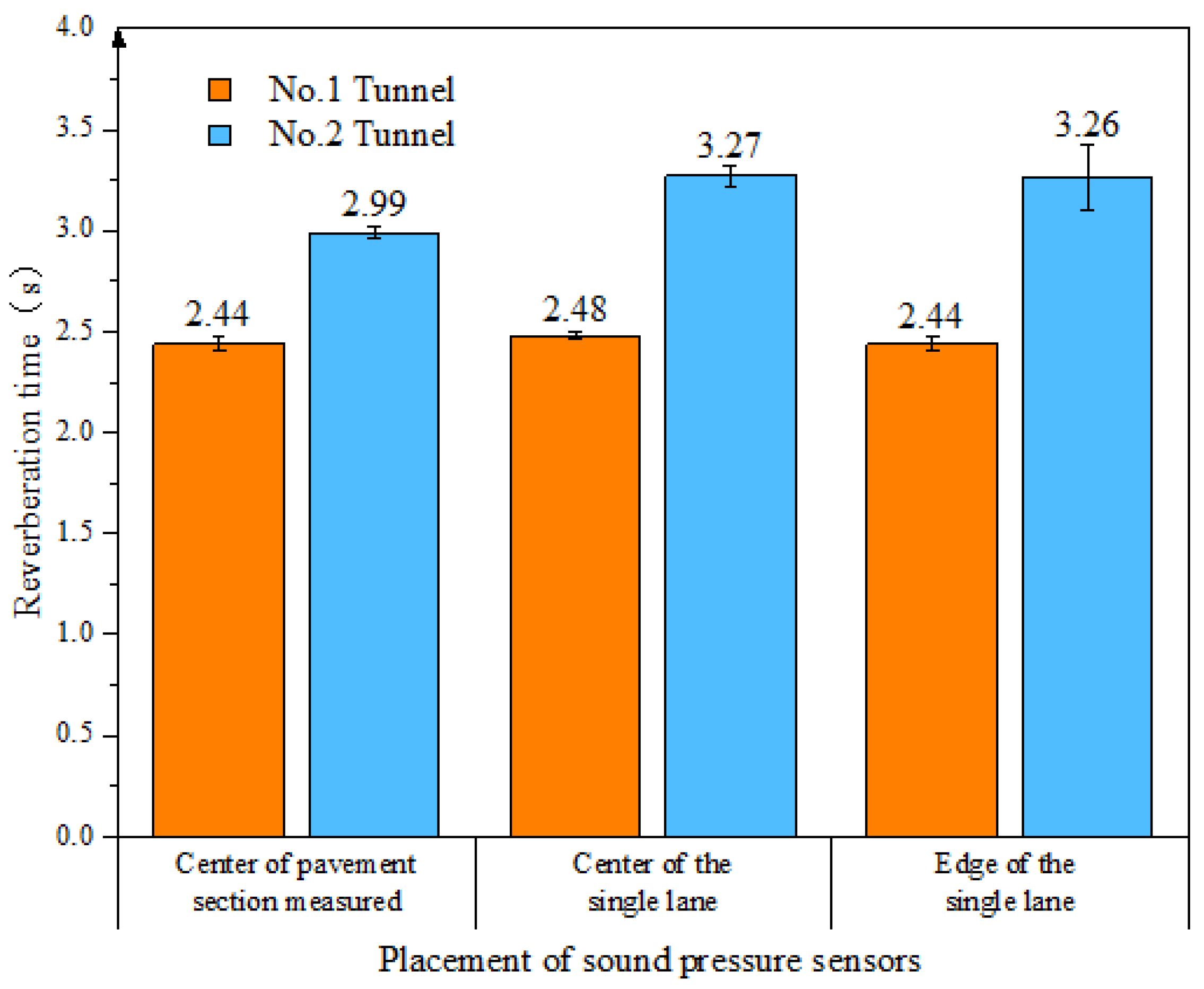 Coatings 14 01213 g010