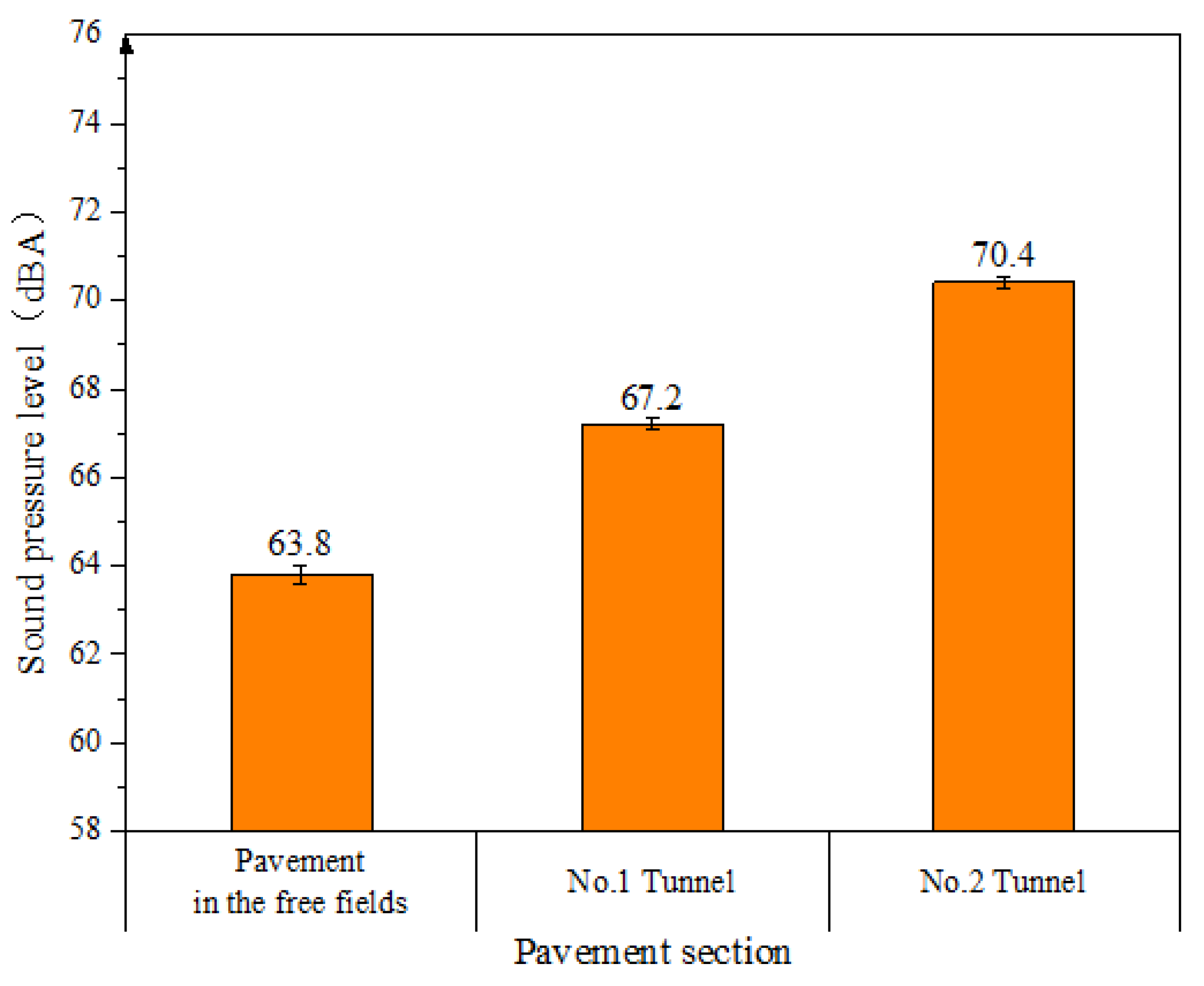 Coatings 14 01213 g012