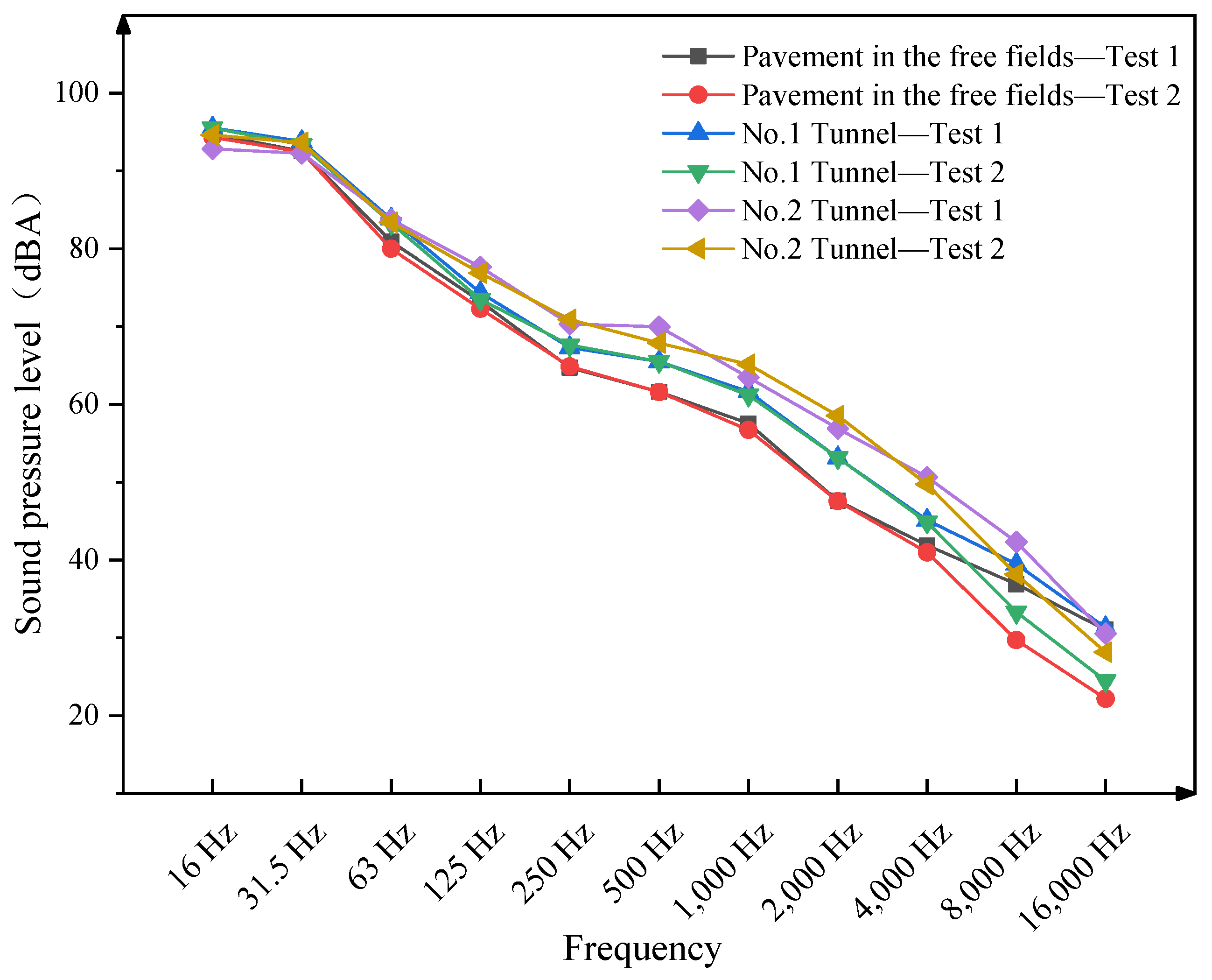 Coatings 14 01213 g013