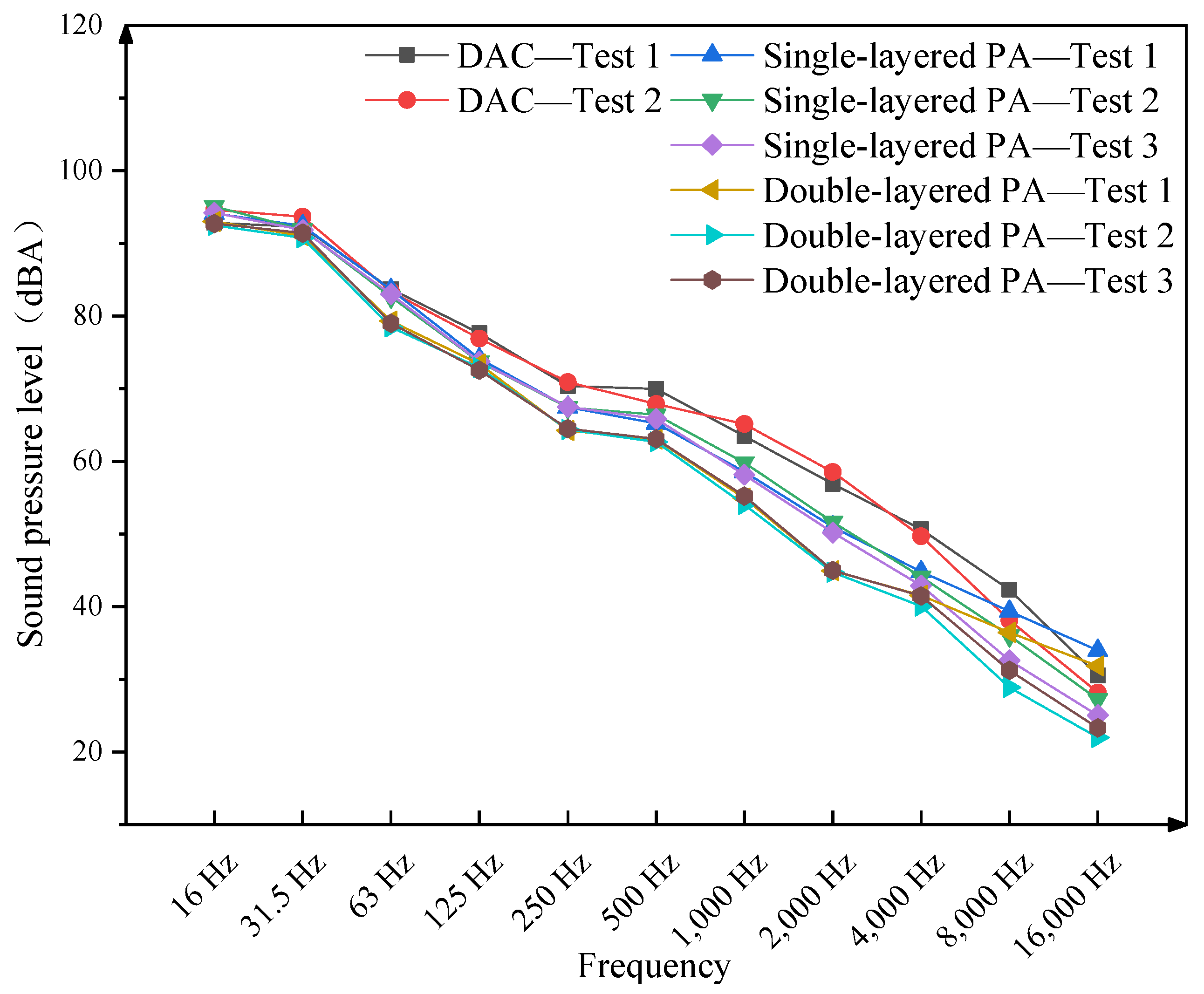Coatings 14 01213 g015