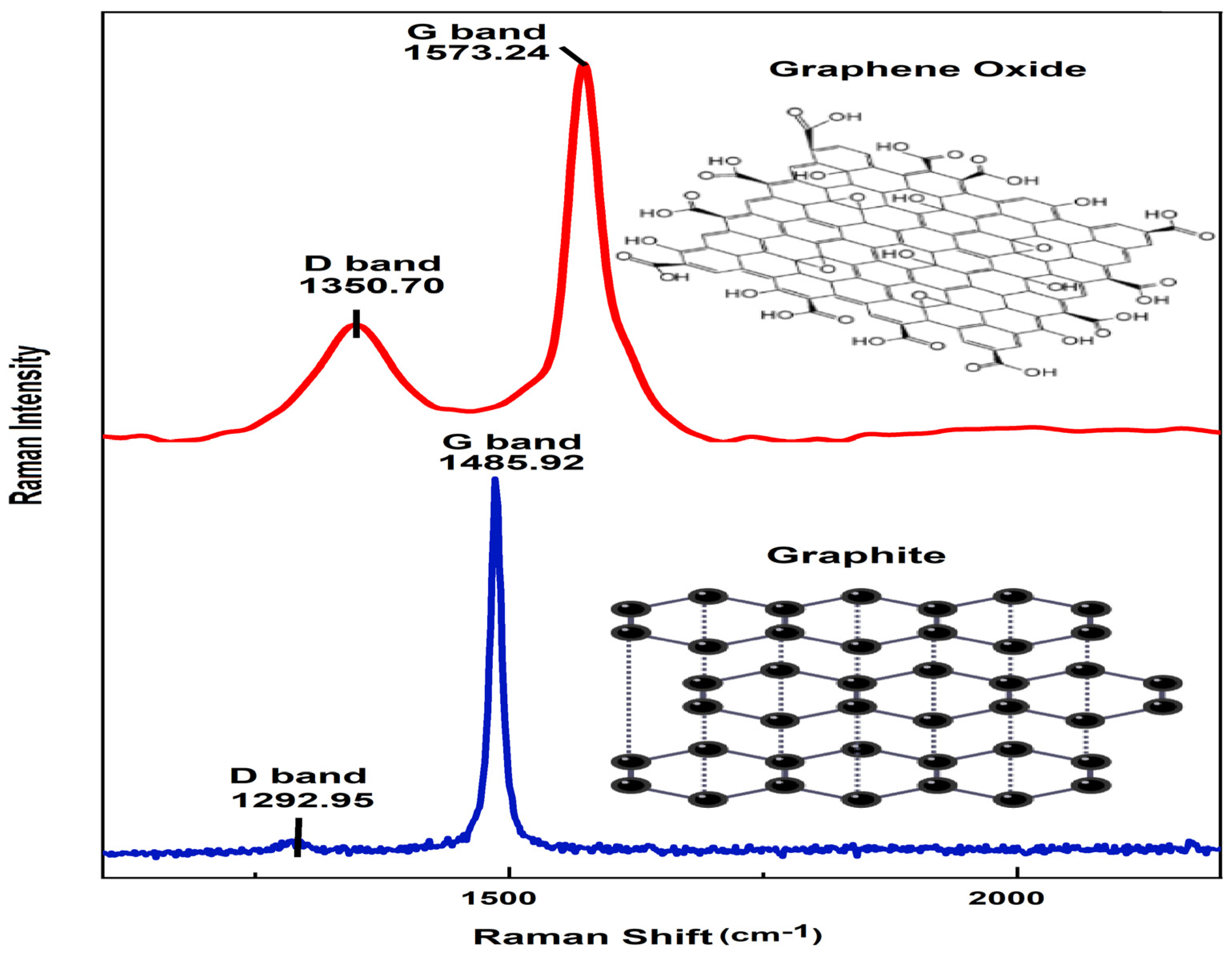 Coatings 14 01215 g004