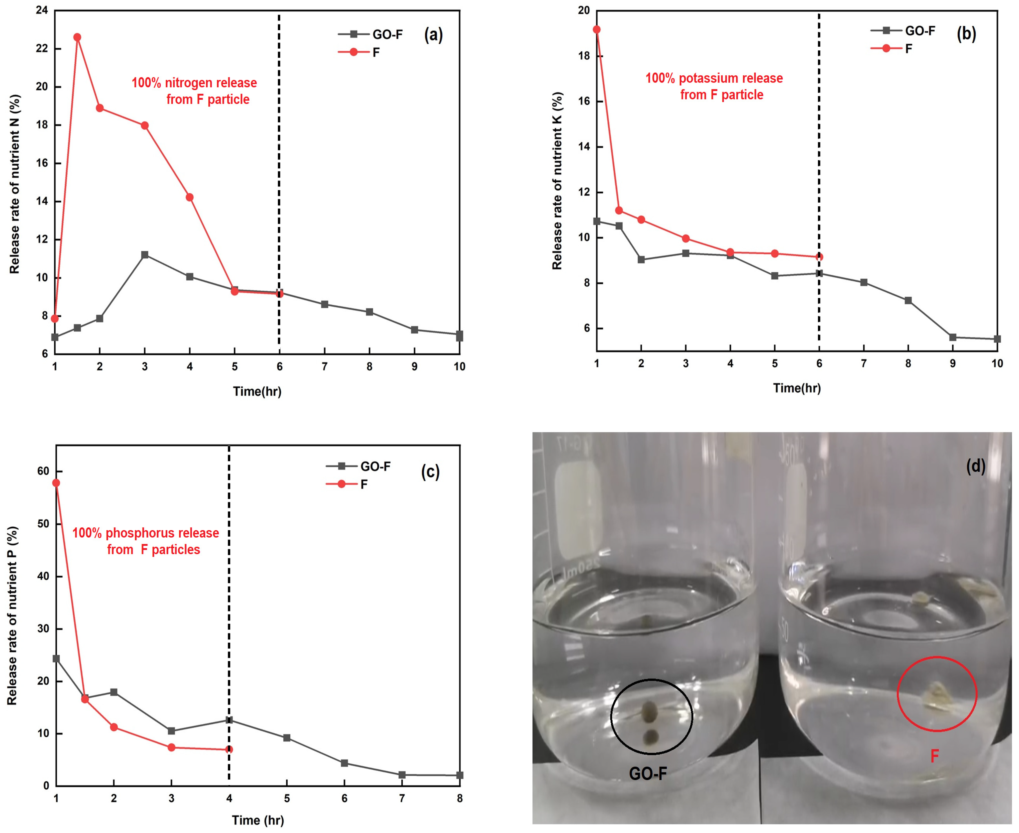 Coatings 14 01215 g008