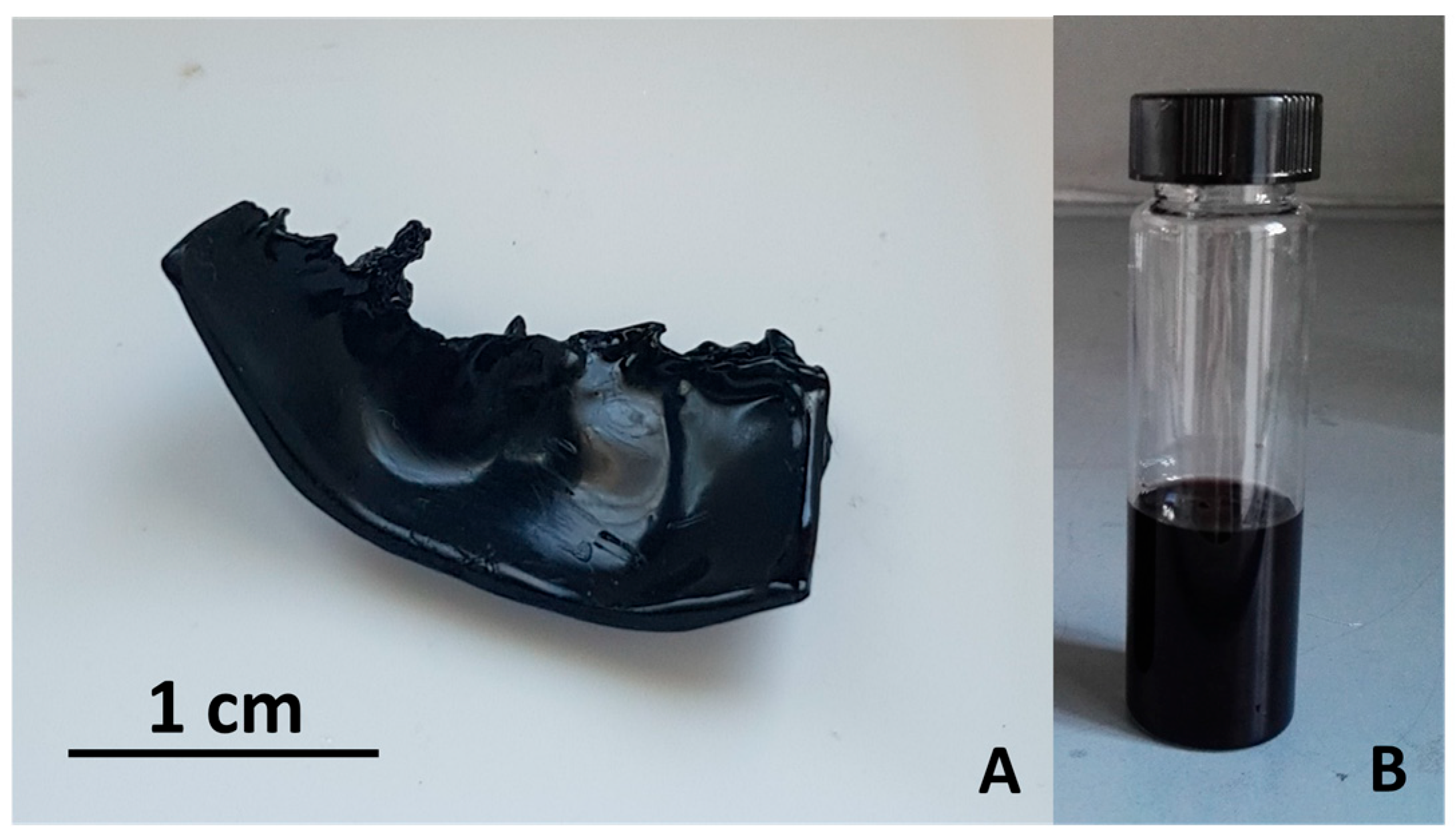 Coatings 14 01216 g001