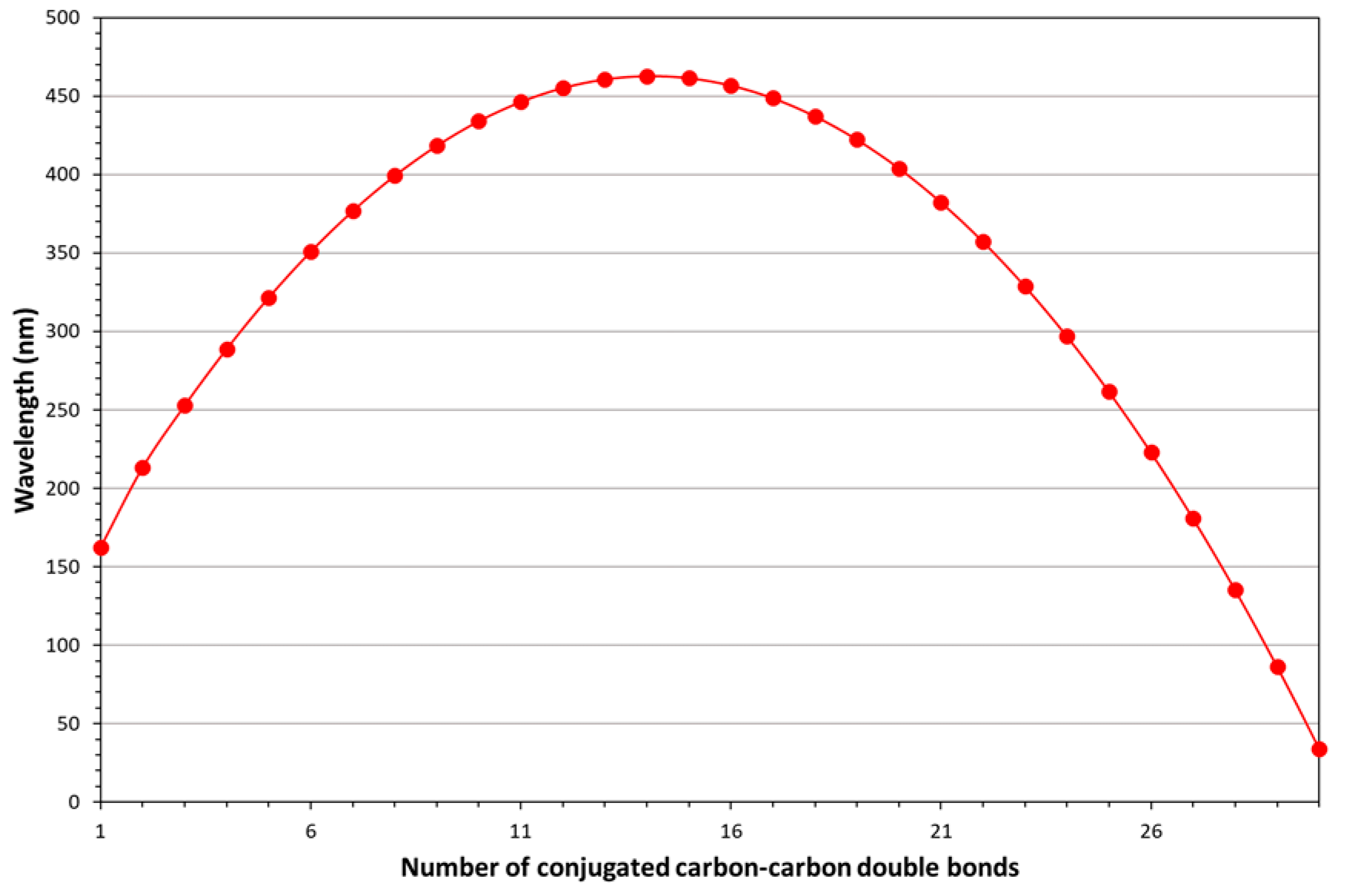 Coatings 14 01216 g005