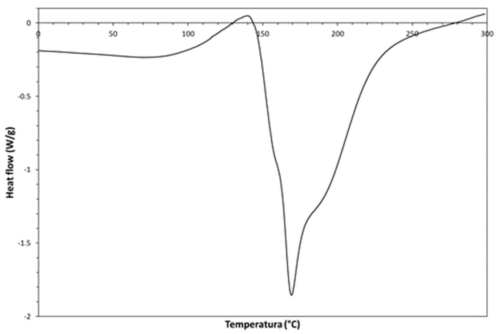 Coatings 14 01216 g006