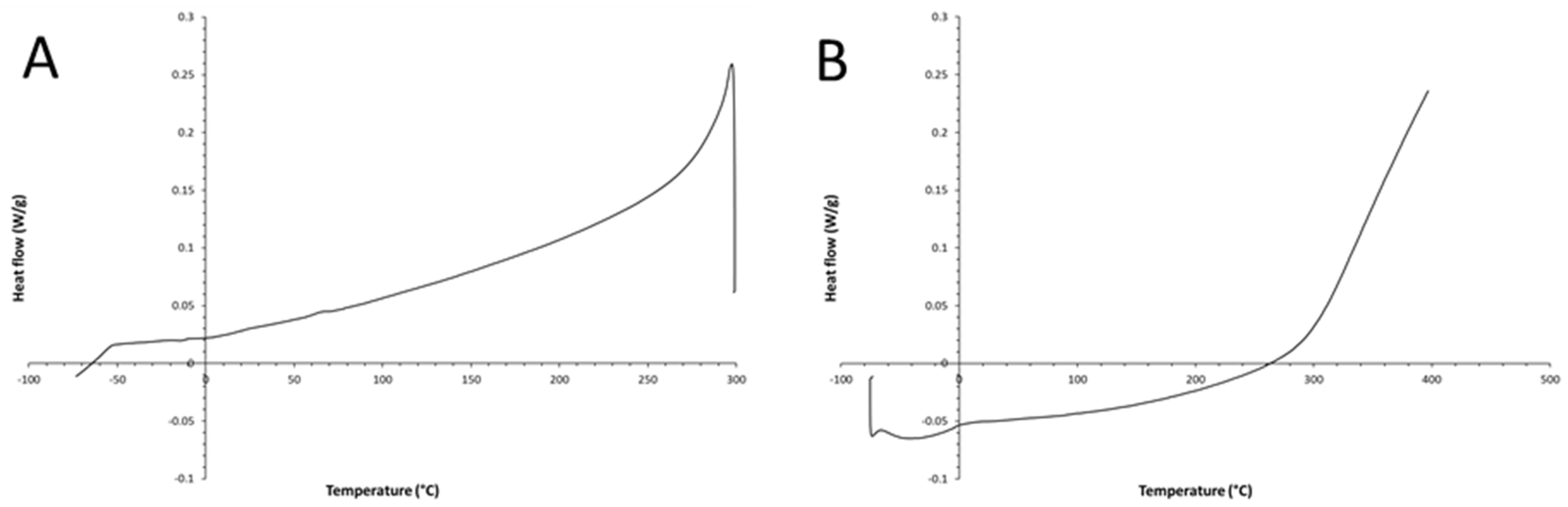 Coatings 14 01216 g007