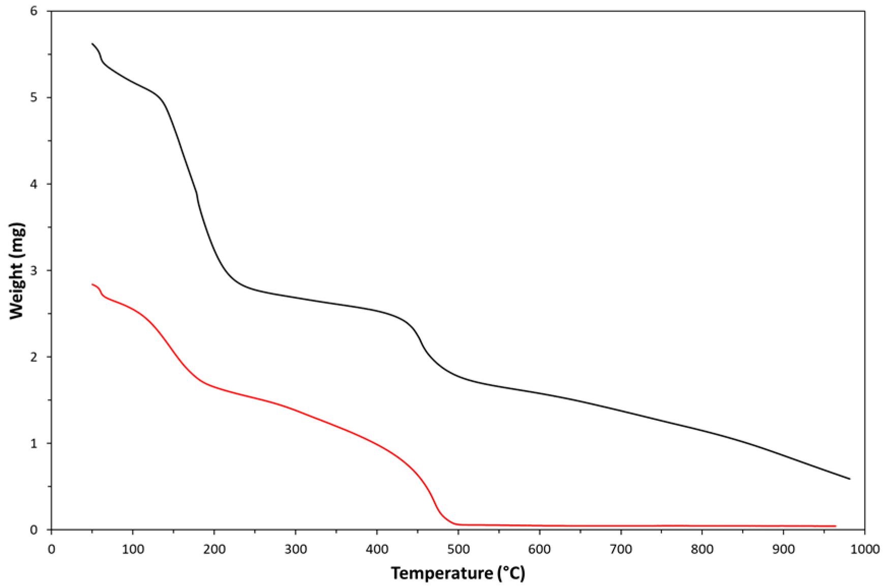 Coatings 14 01216 g008
