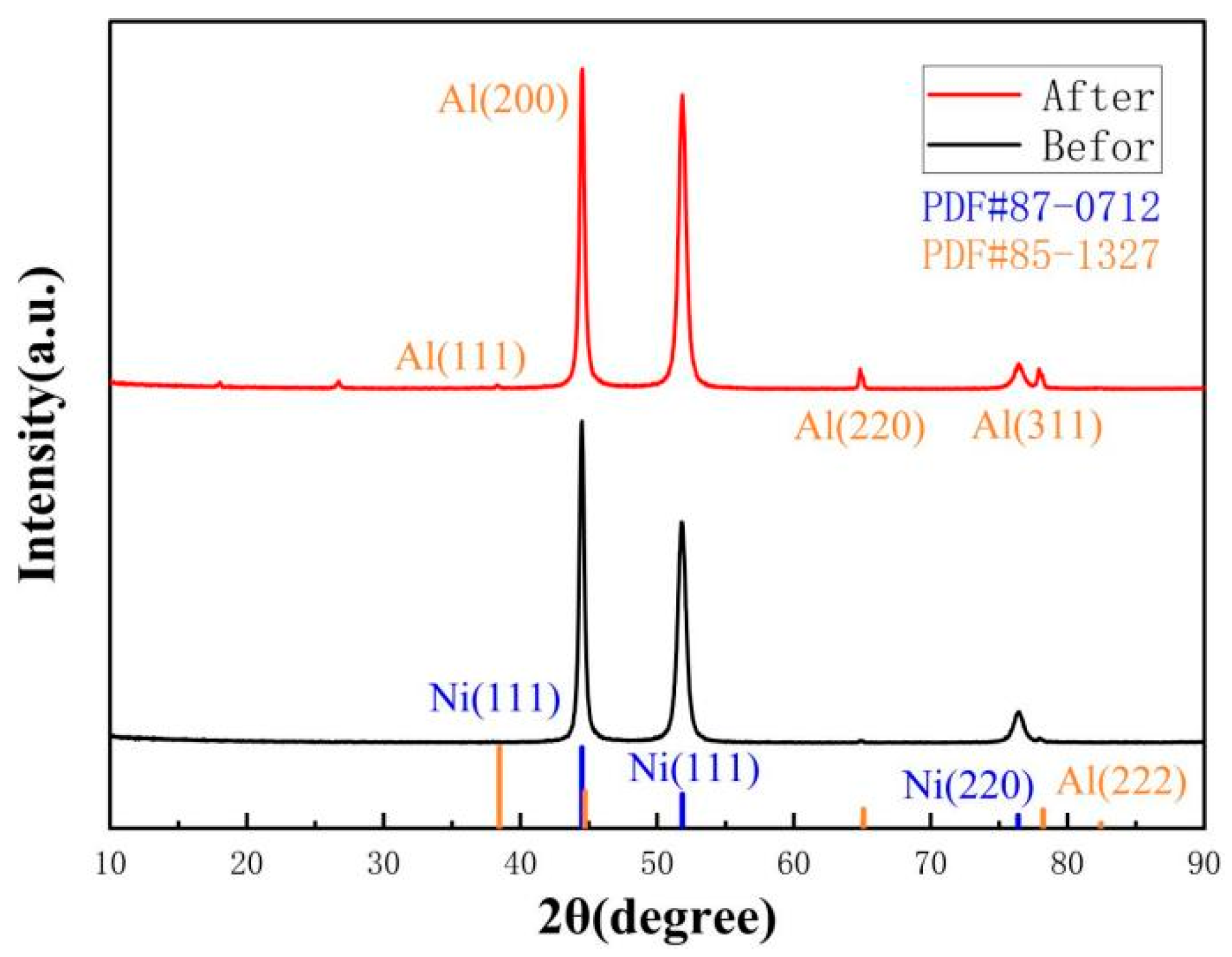 Coatings 14 01221 g007